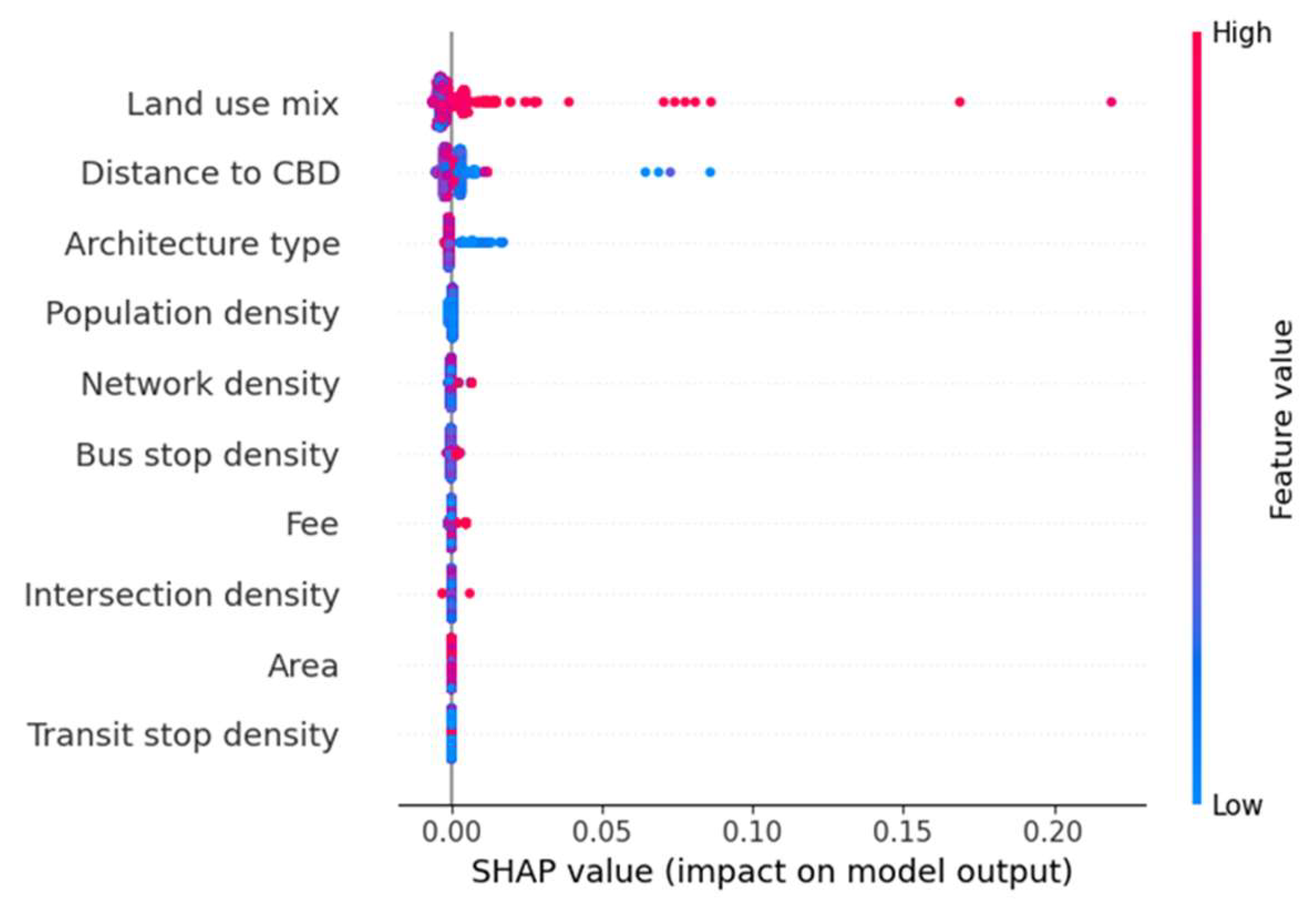 Applsci 14 04666 g004