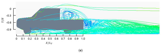 Applsci 14 04667 g018c