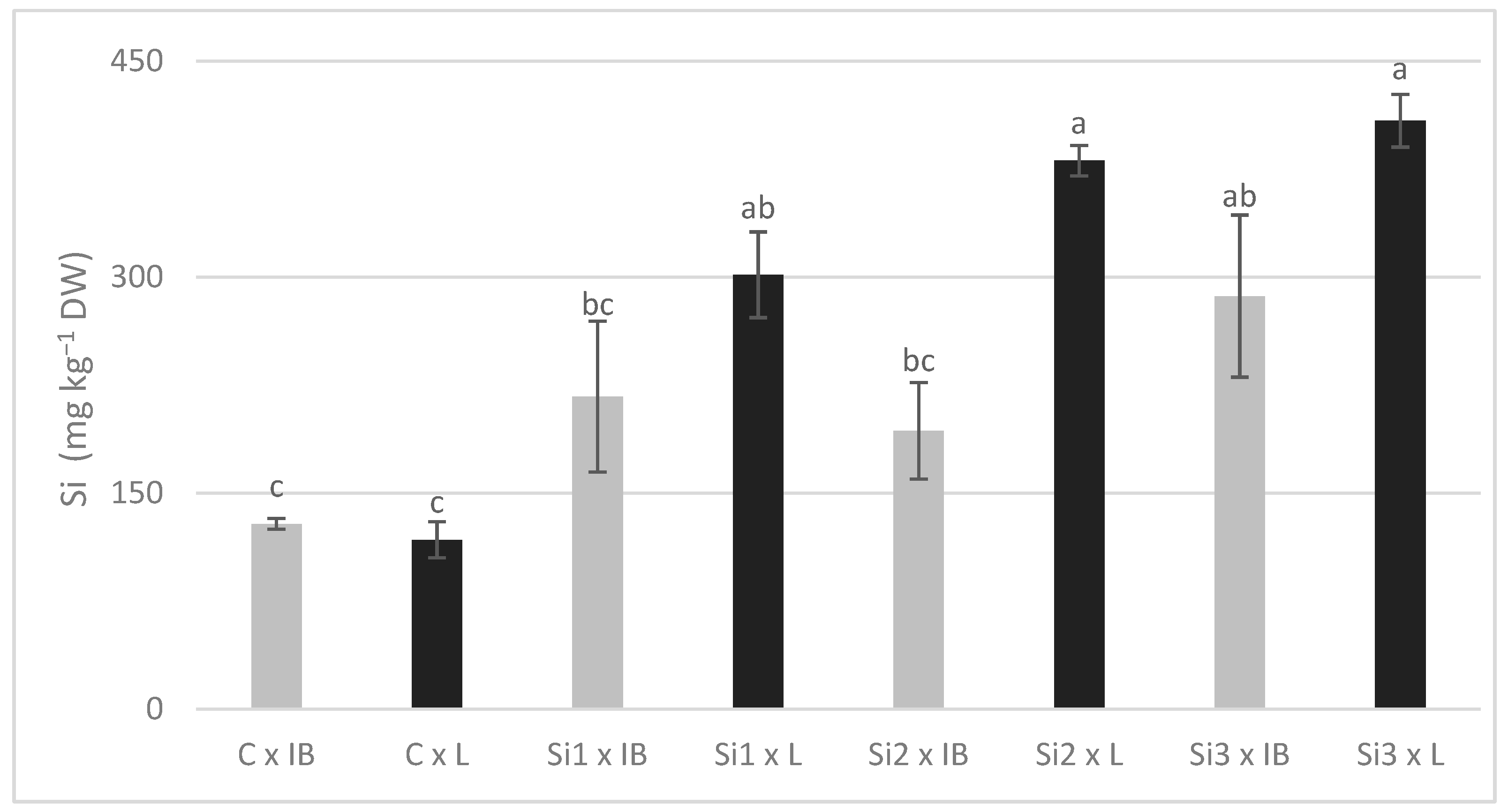 Applsci 14 04669 g003