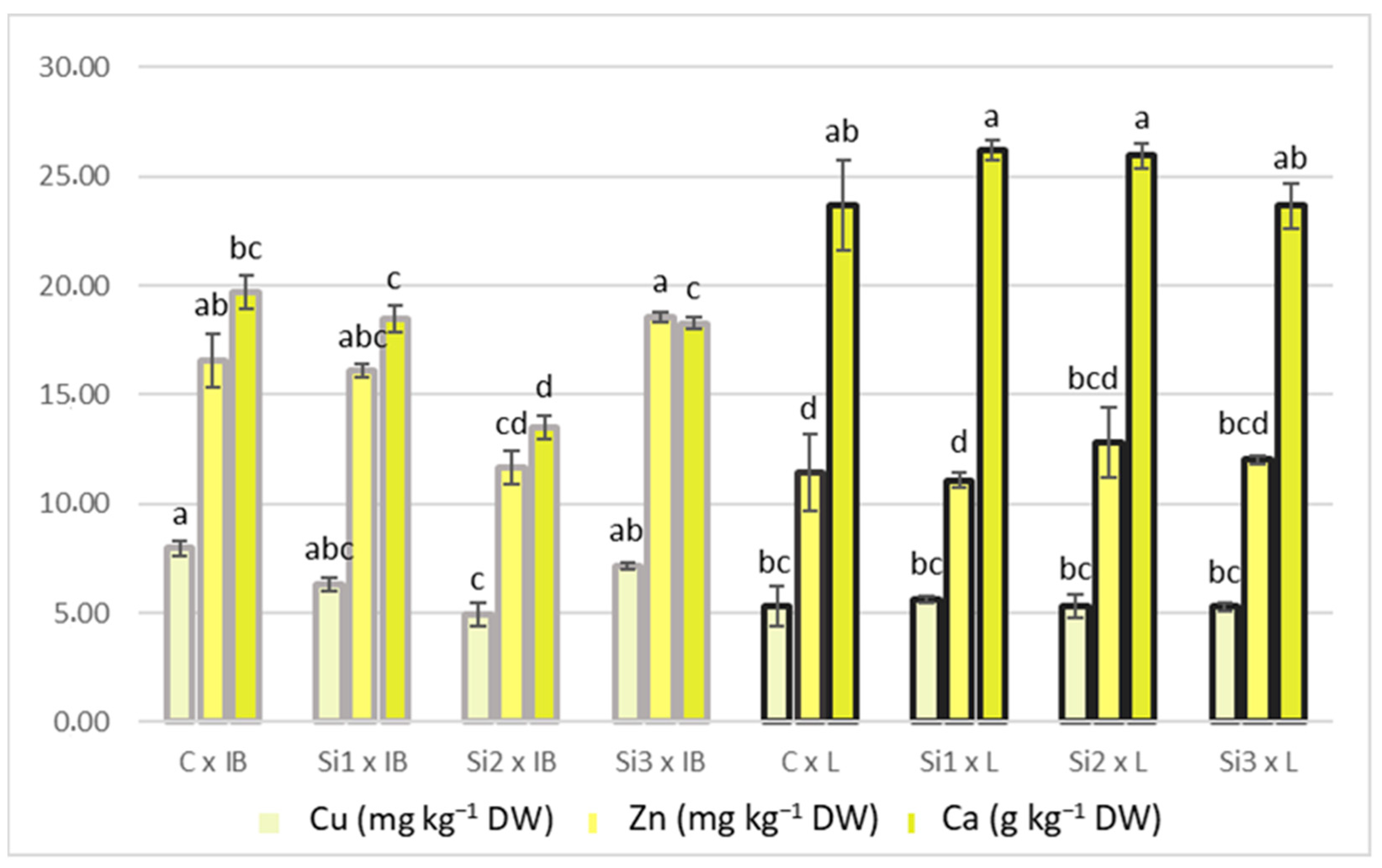 Applsci 14 04669 g004