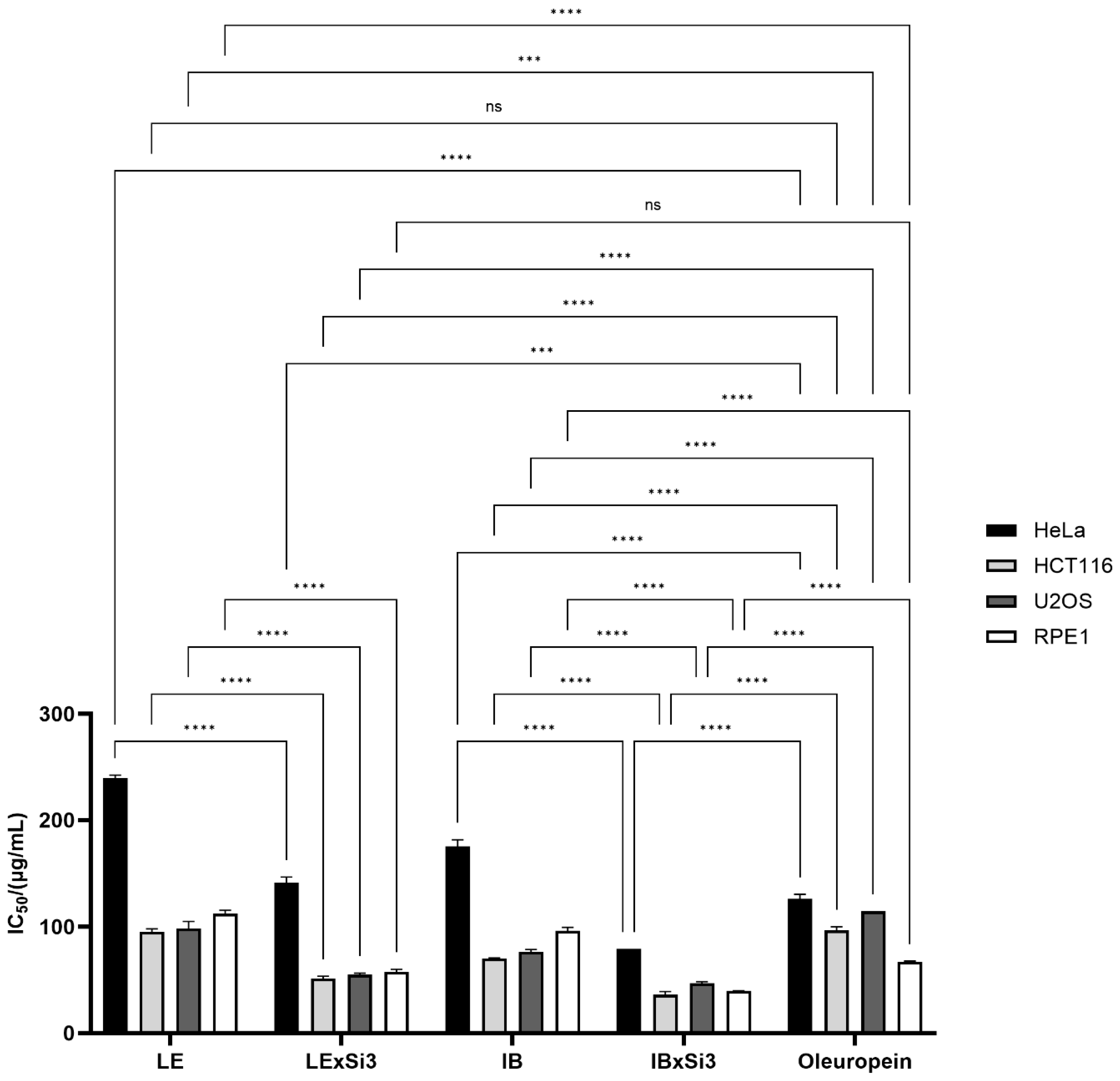 Applsci 14 04669 g005