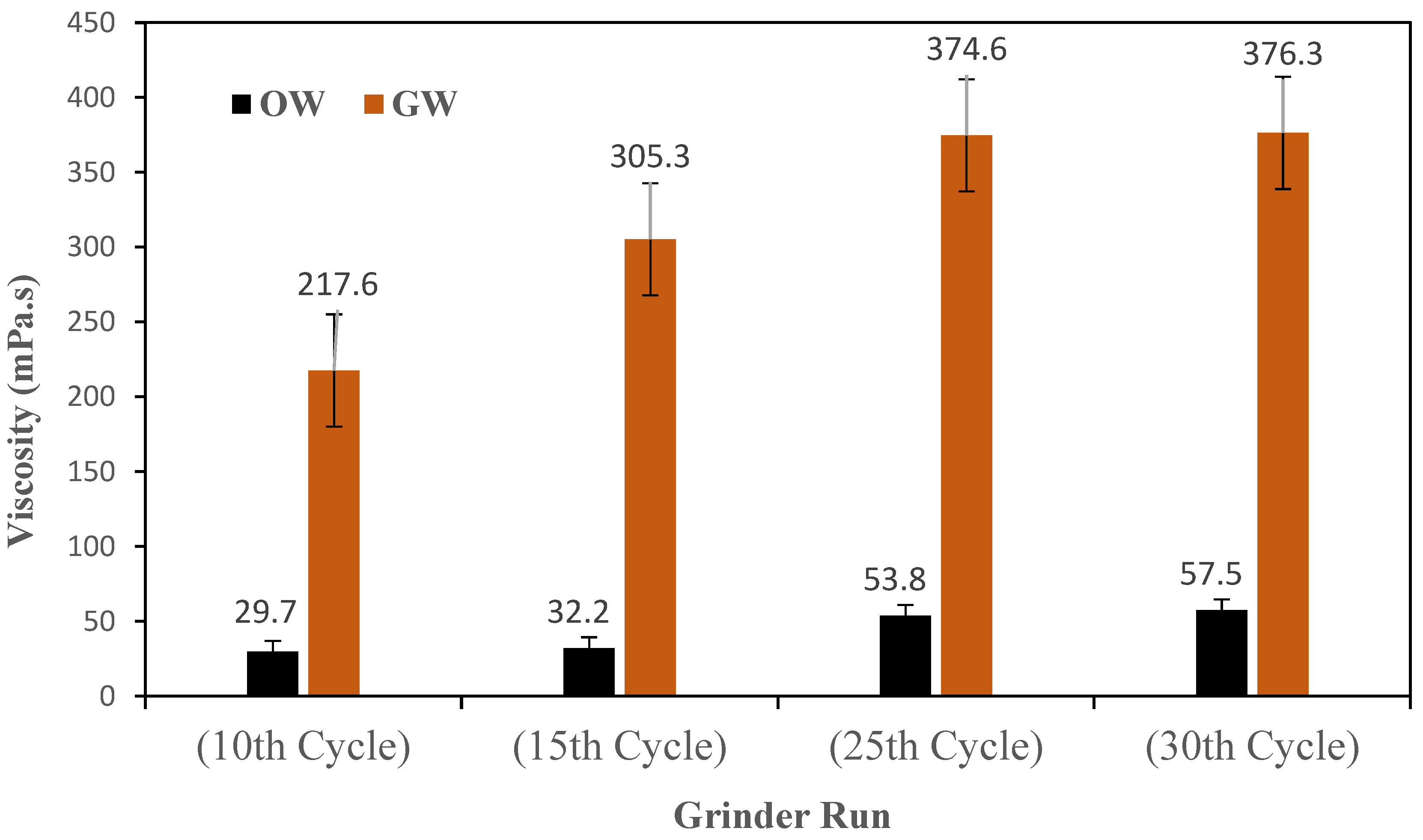 Applsci 14 04670 g005