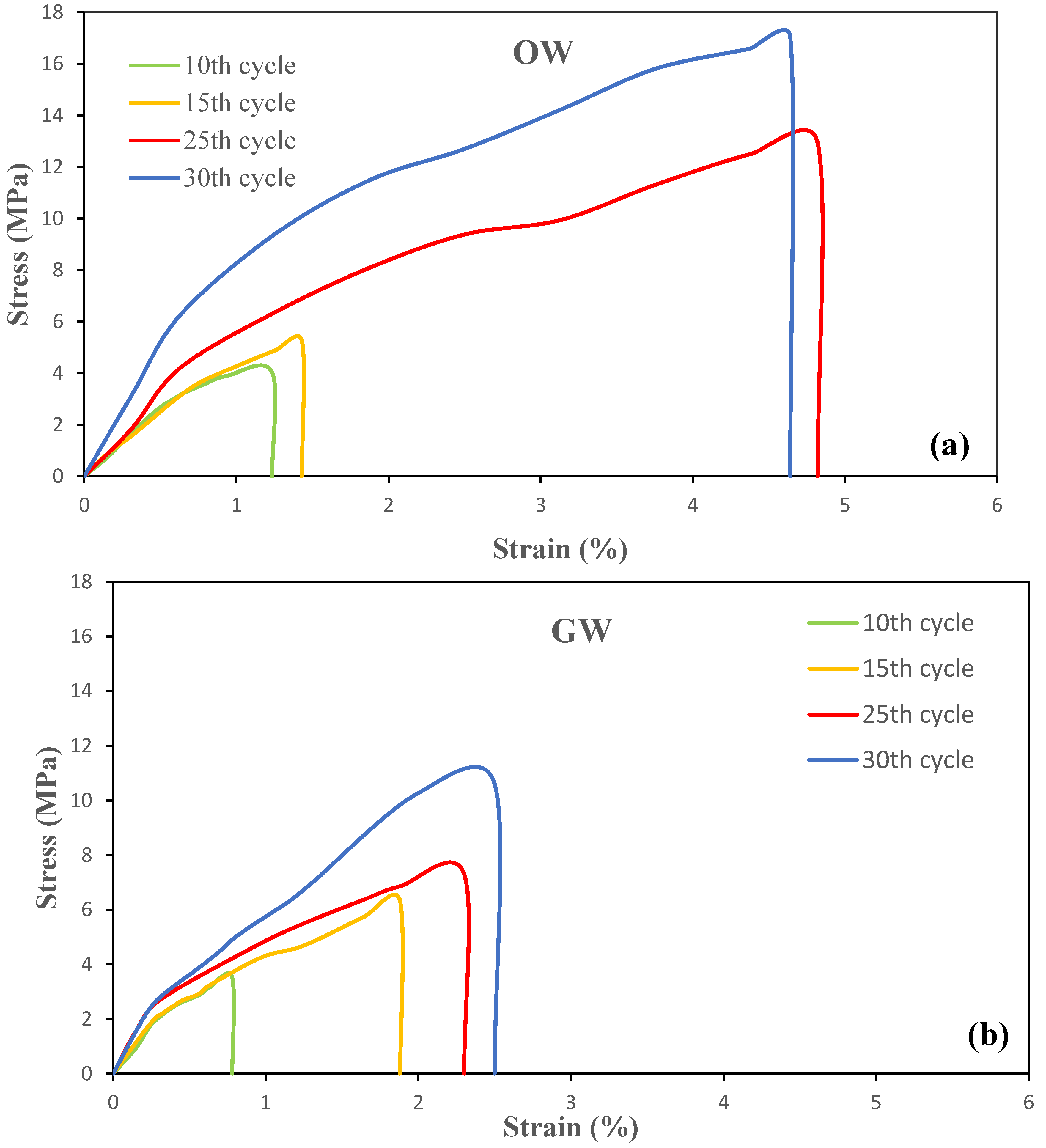 Applsci 14 04670 g008