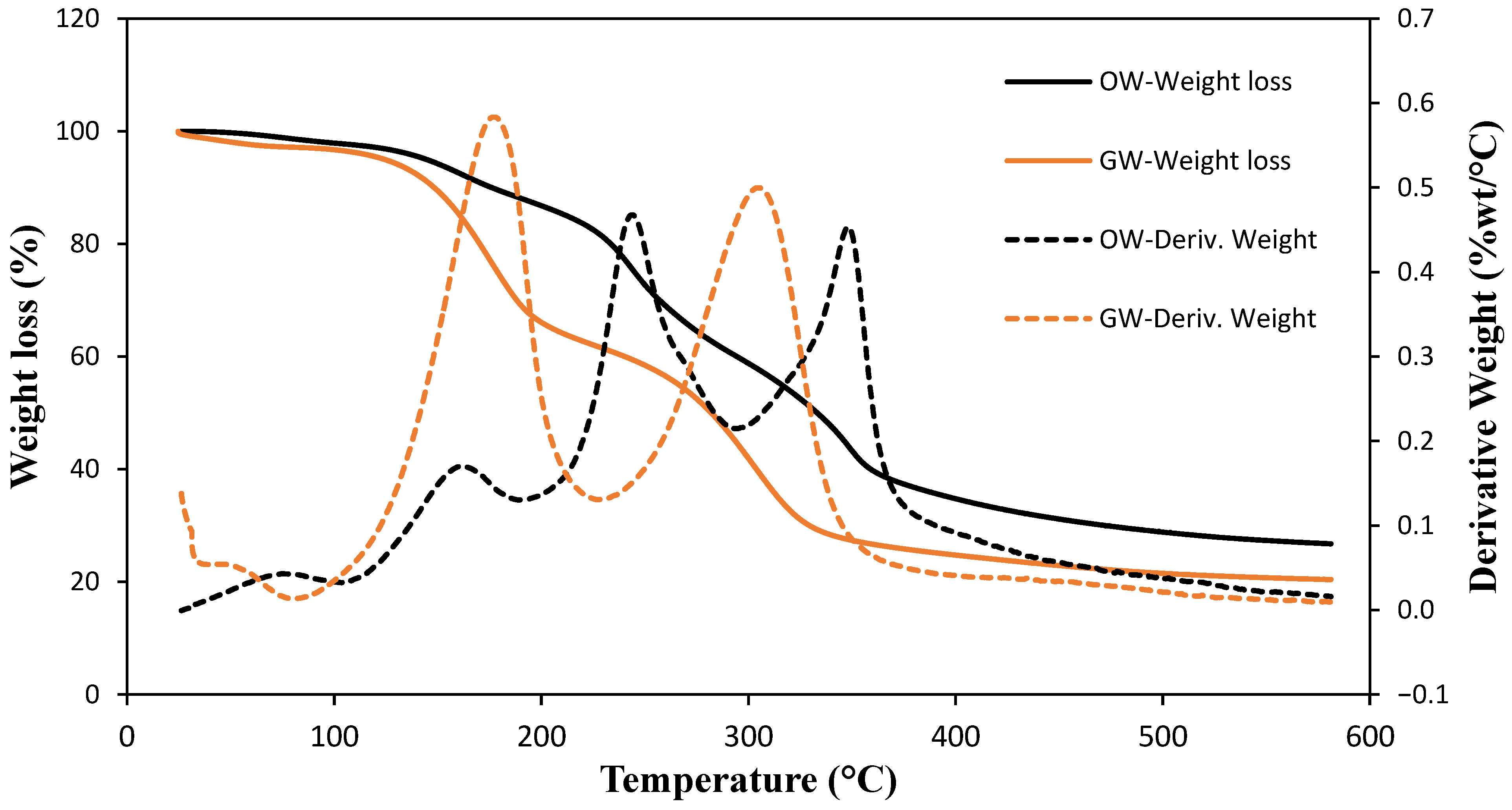 Applsci 14 04670 g009