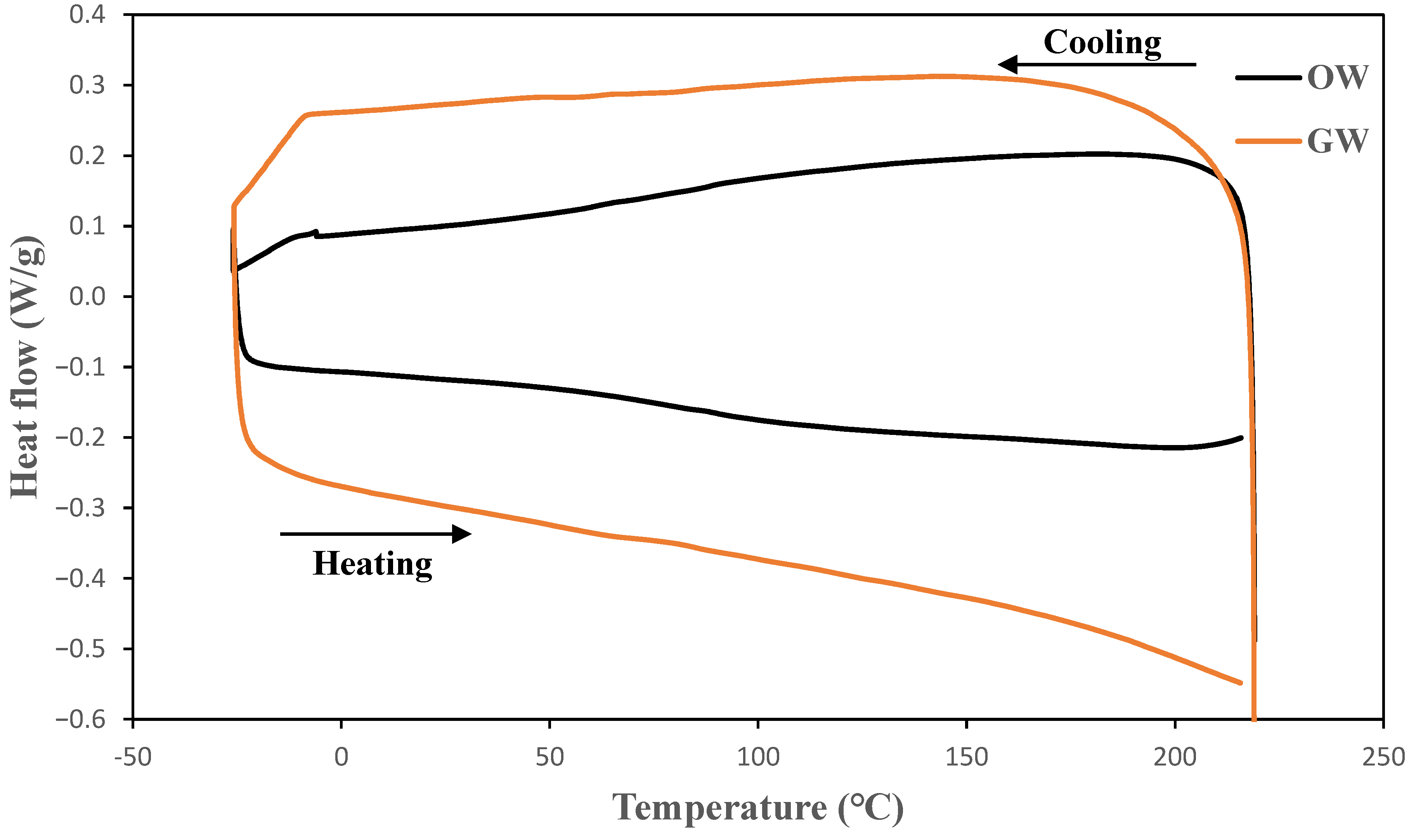 Applsci 14 04670 g010