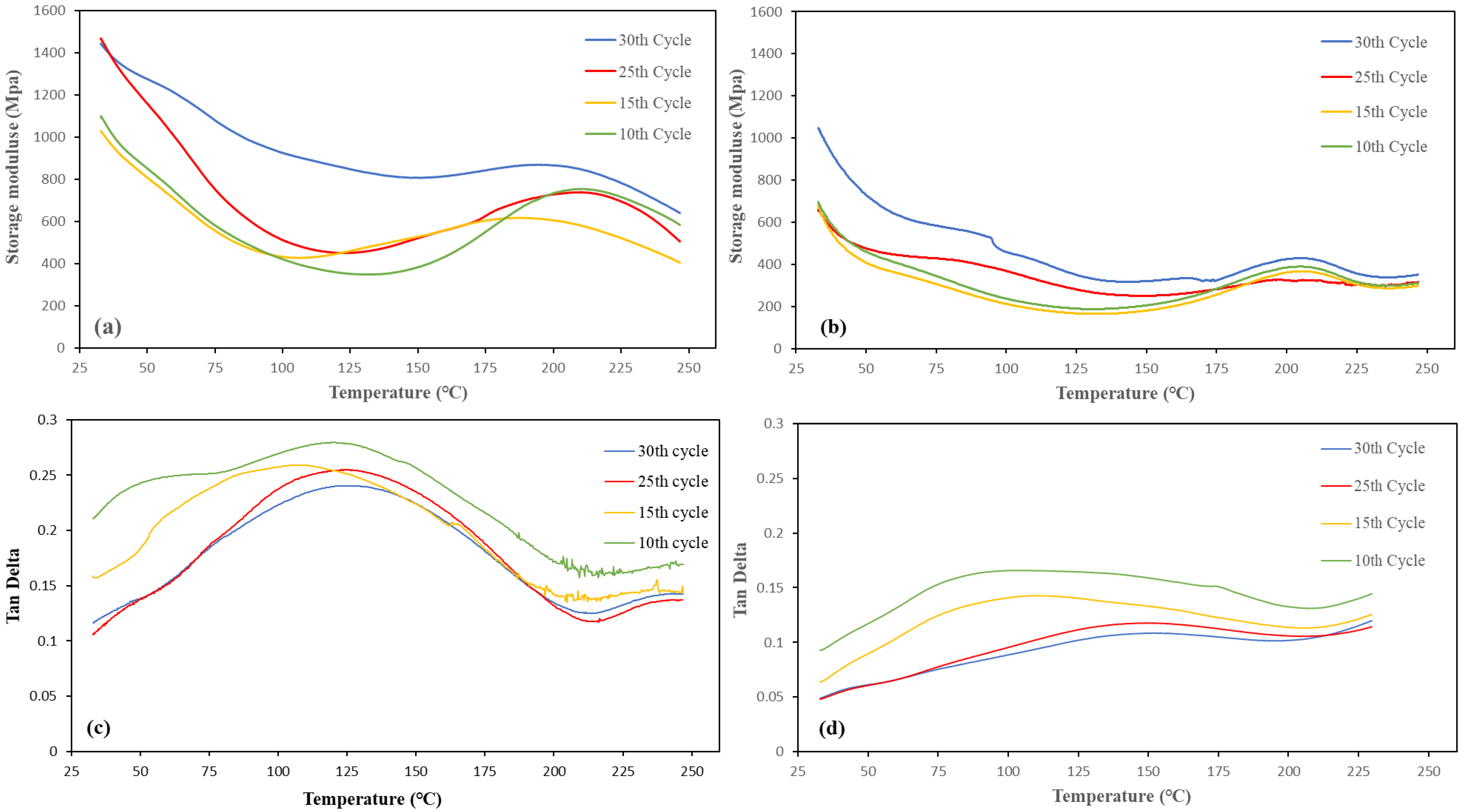 Applsci 14 04670 g011