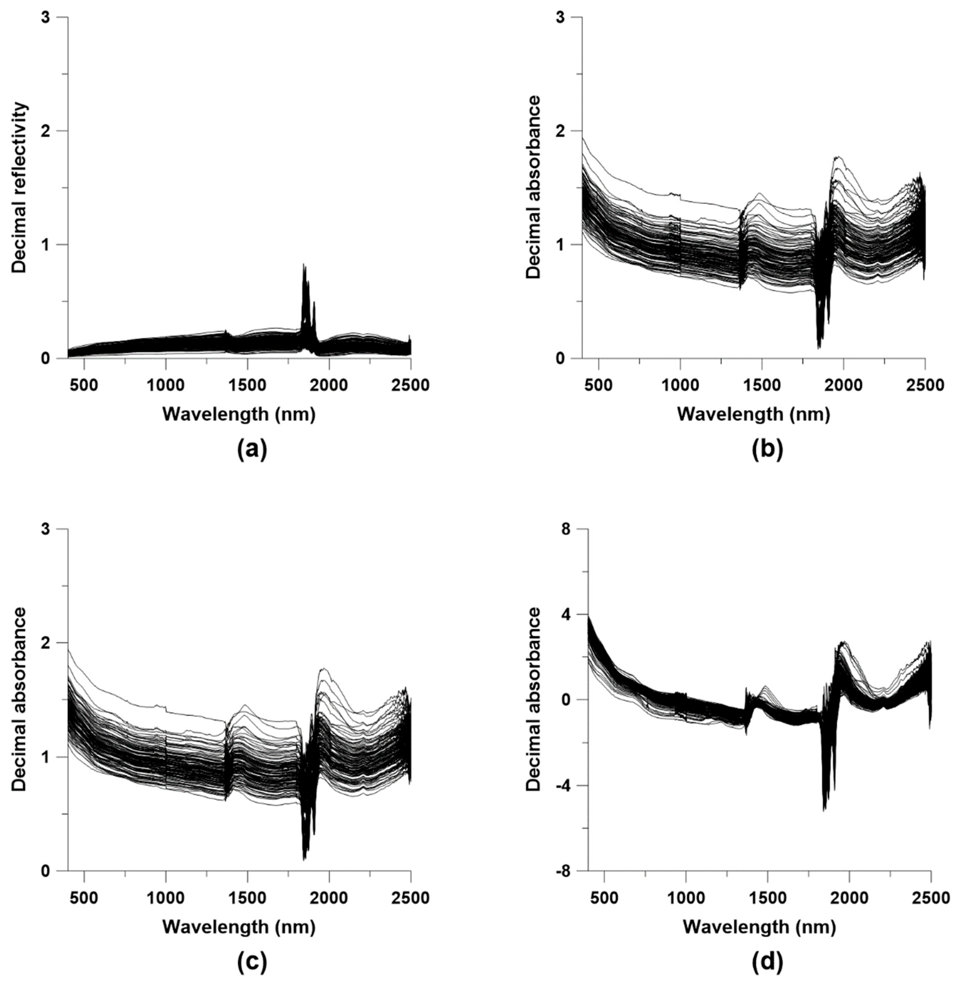 Applsci 14 04673 g003