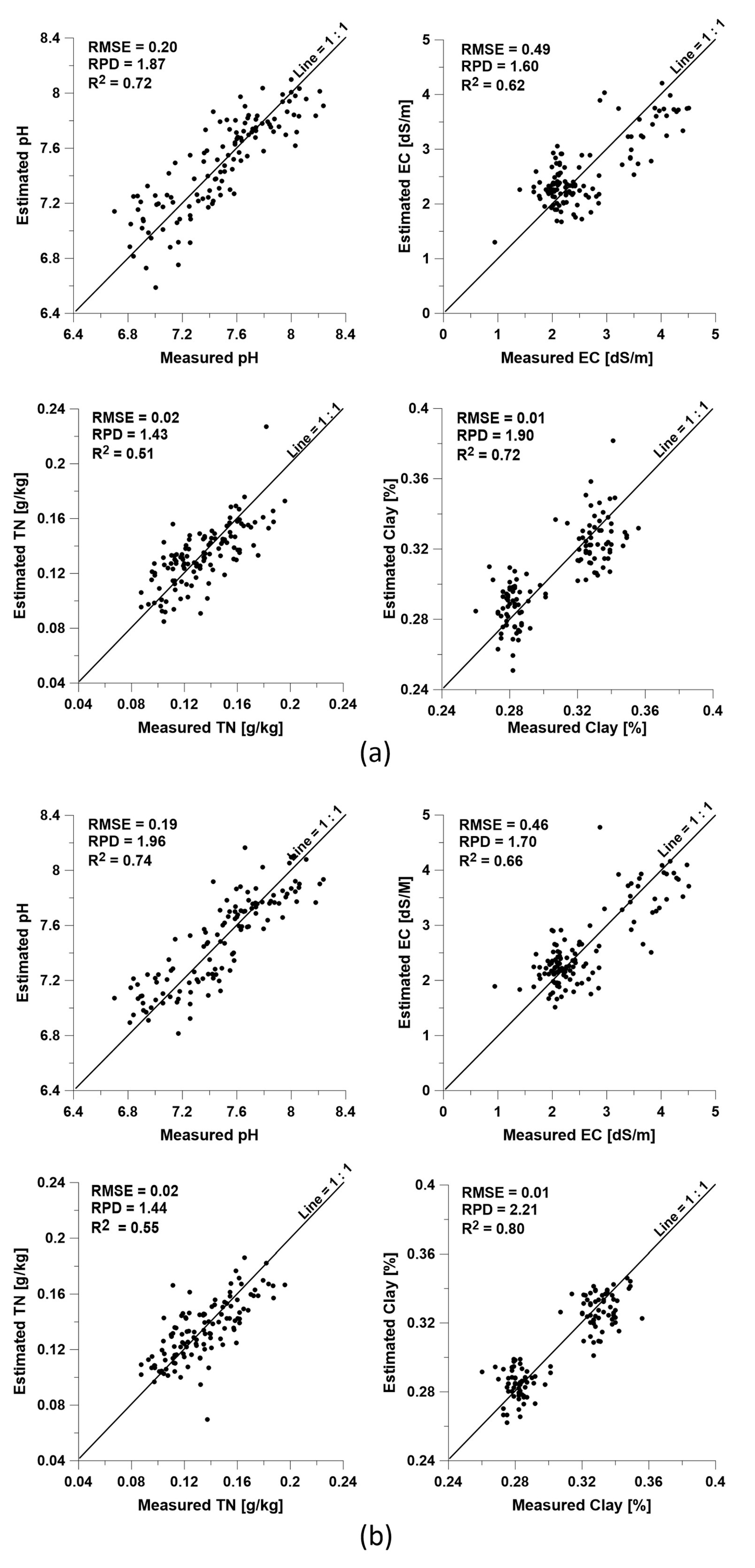 Applsci 14 04673 g005