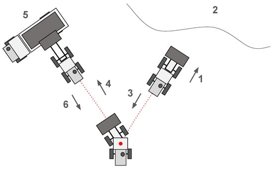 Applsci 14 04674 g001