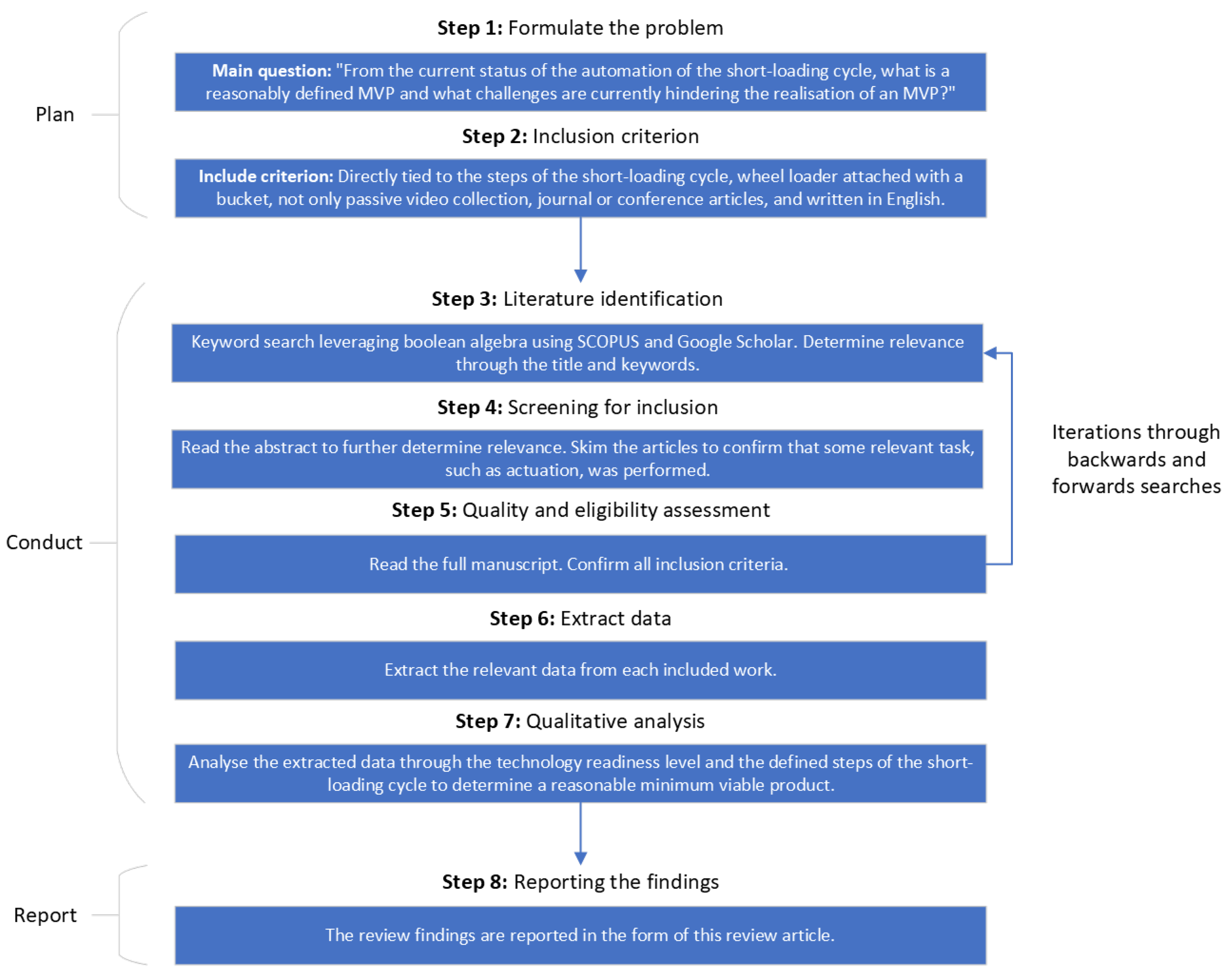 Applsci 14 04674 g002