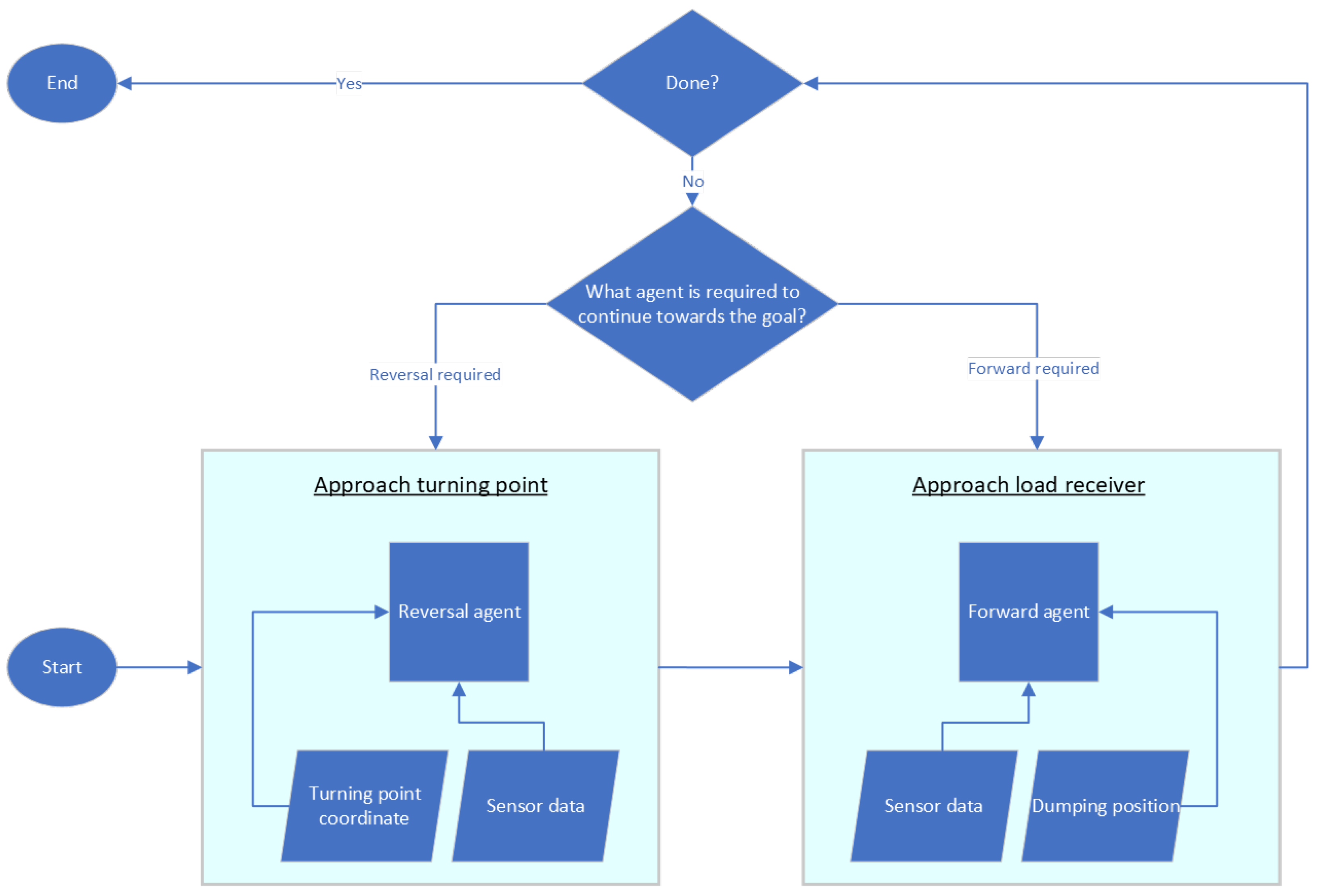 Applsci 14 04674 g004