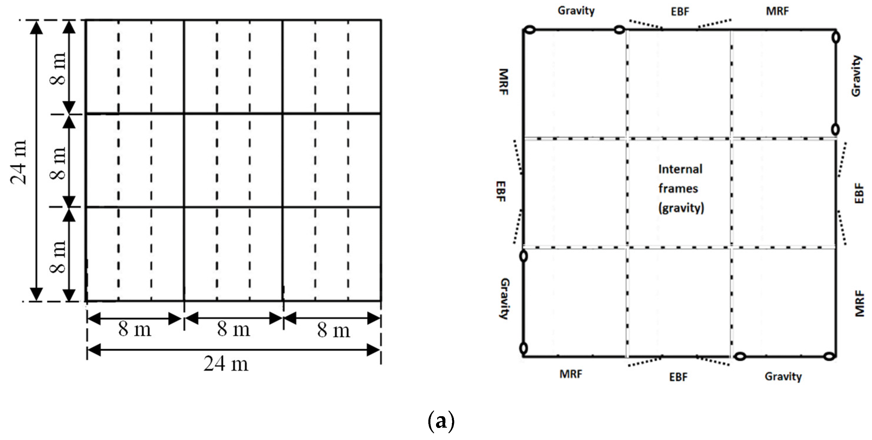 Applsci 14 04676 g001a