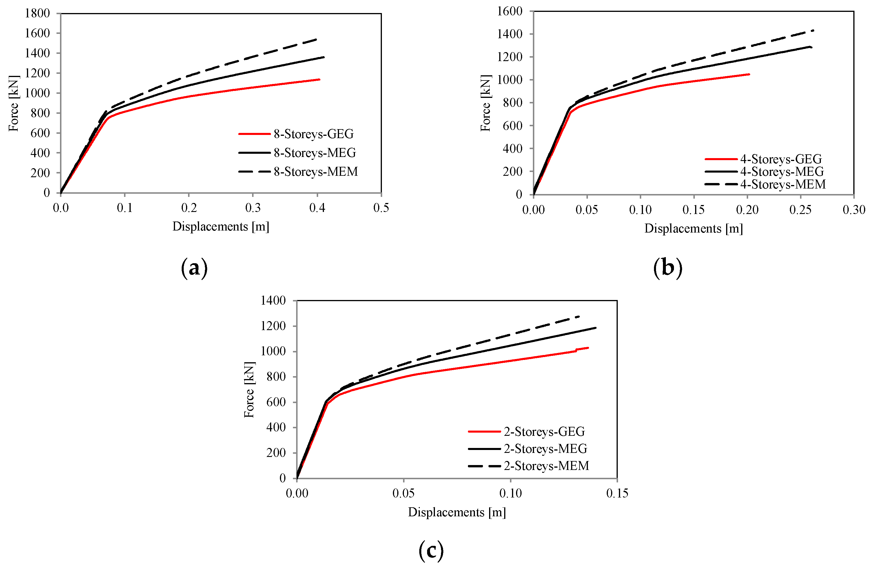 Applsci 14 04676 g006