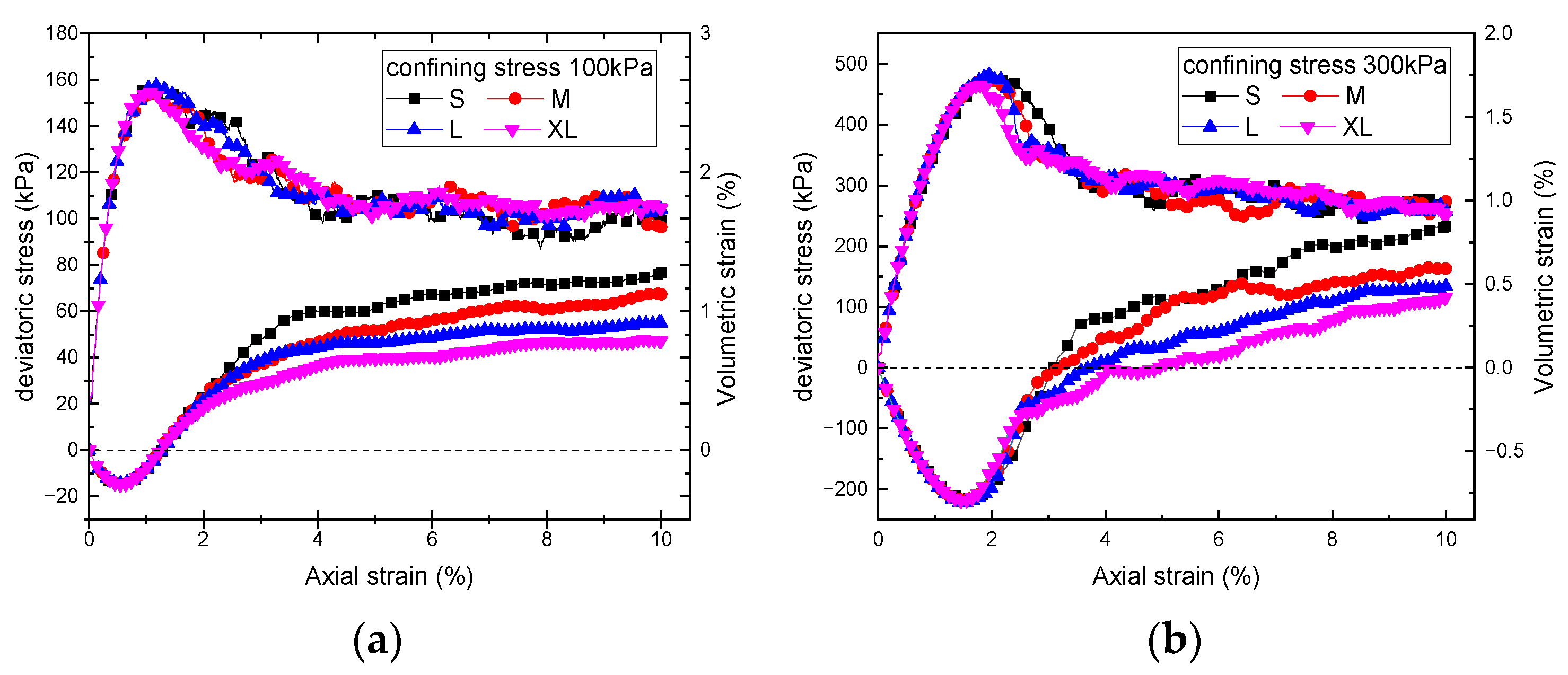 Applsci 14 04677 g005a