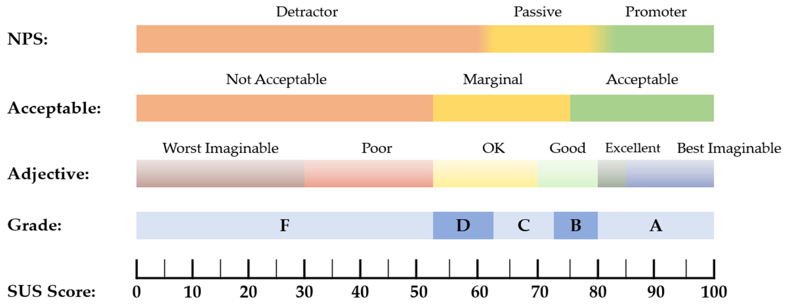 Applsci 14 04683 g008