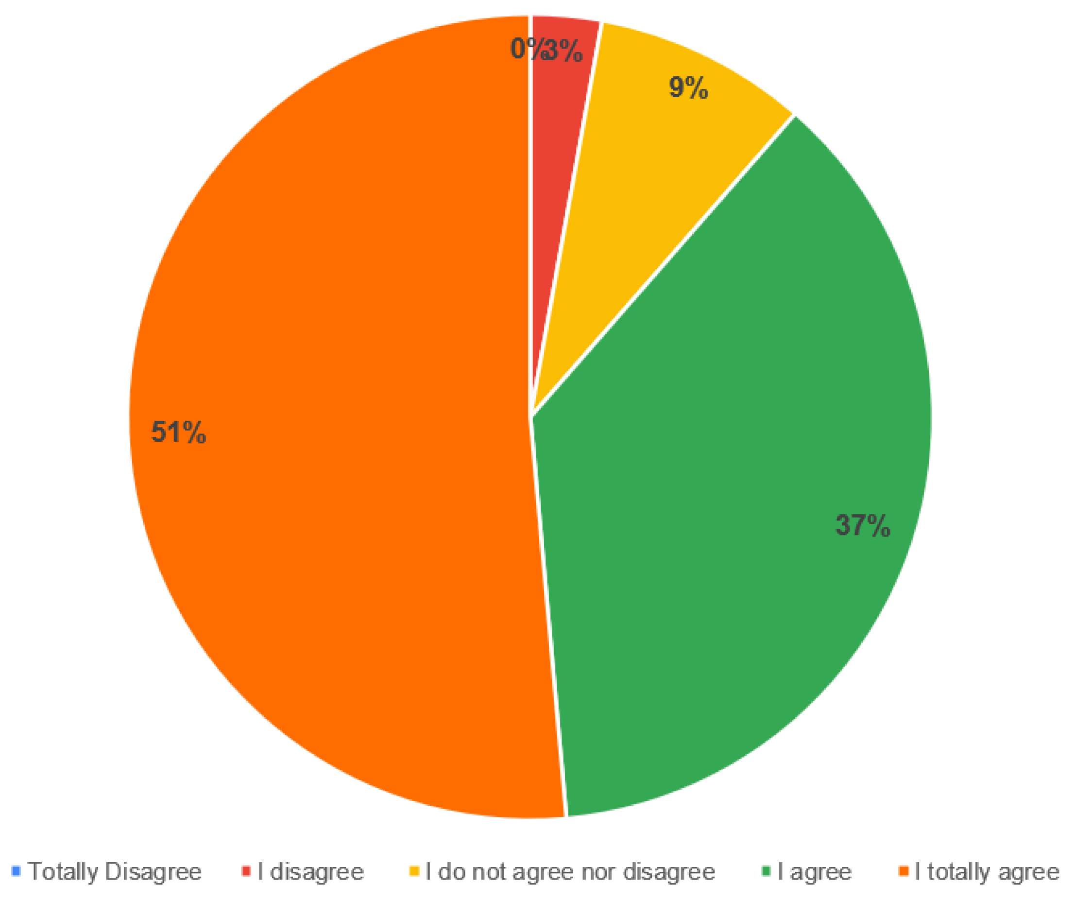 Applsci 14 04683 g009