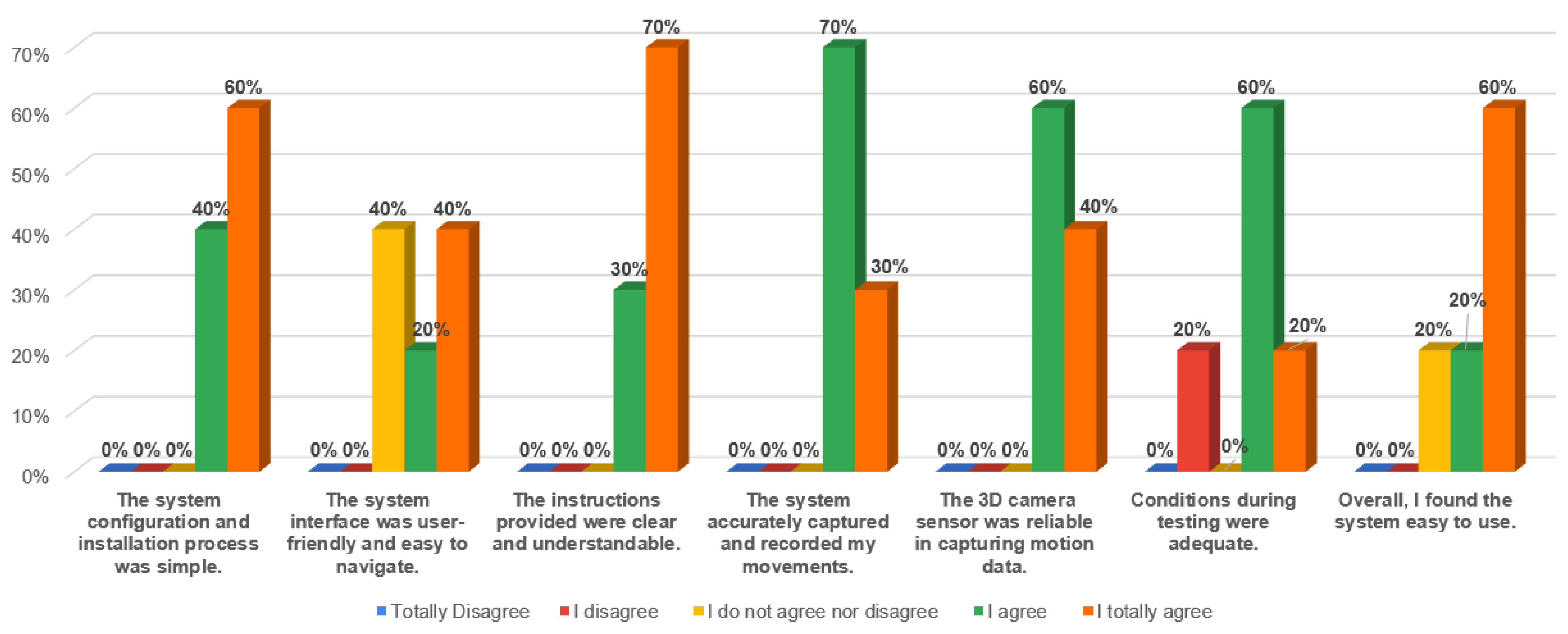 Applsci 14 04683 g010
