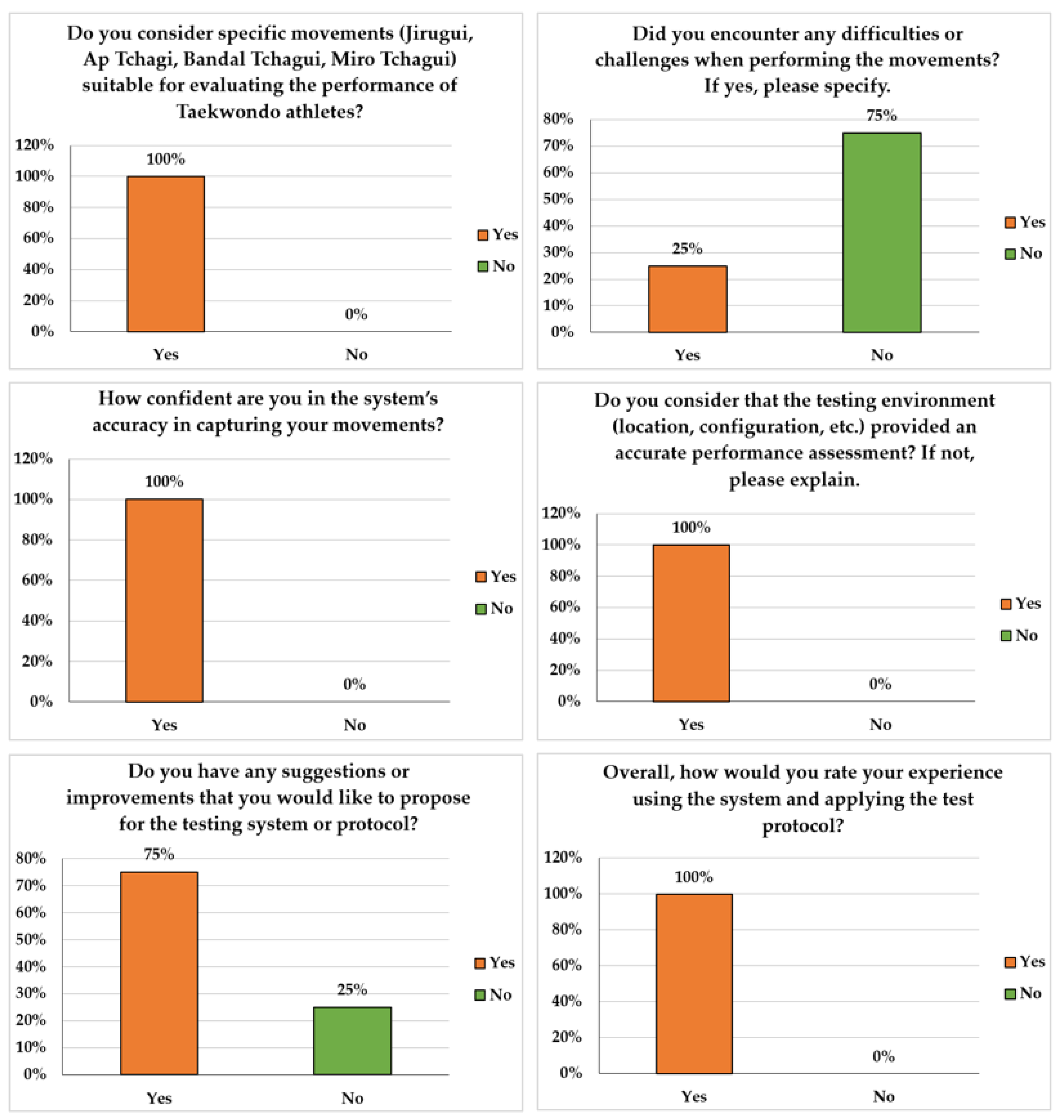 Applsci 14 04683 g011