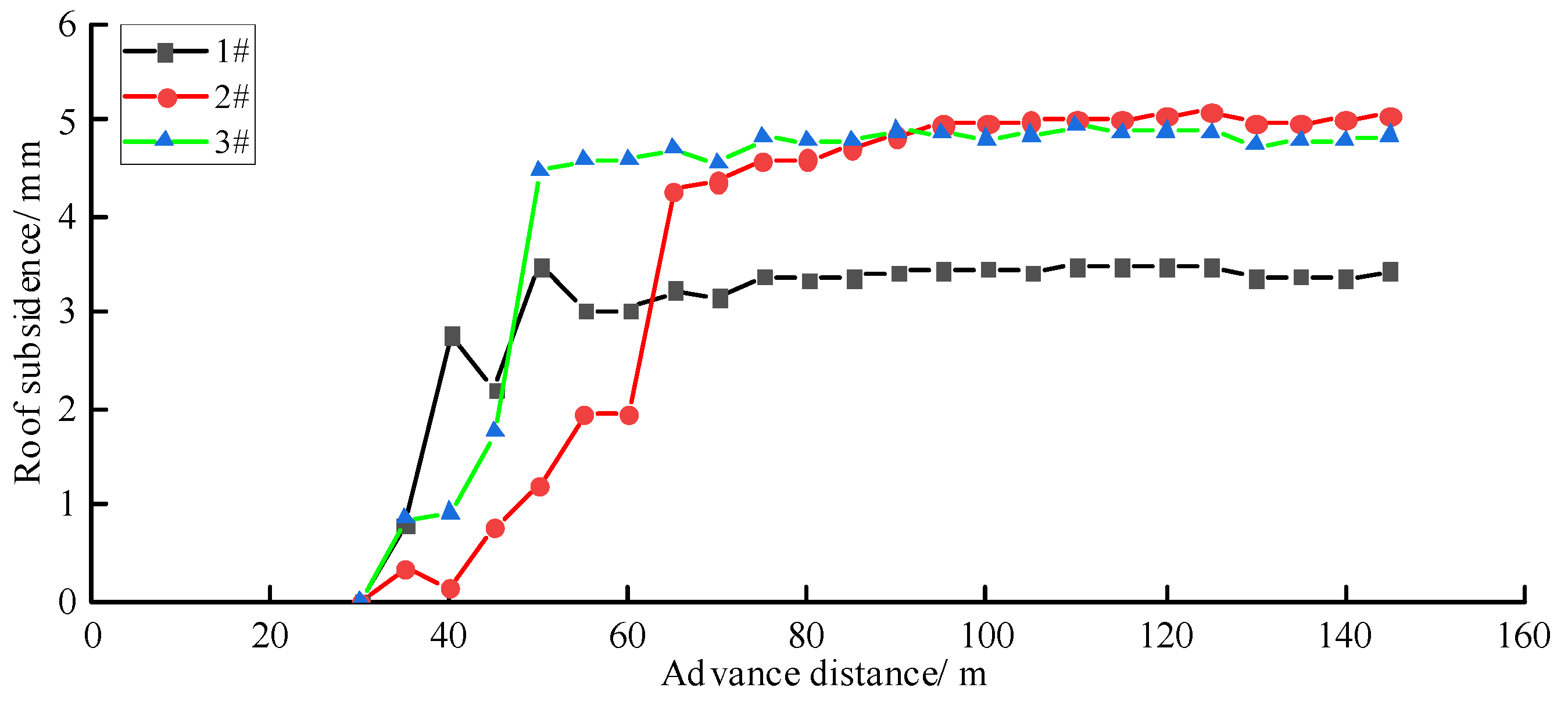 Applsci 14 04685 g012
