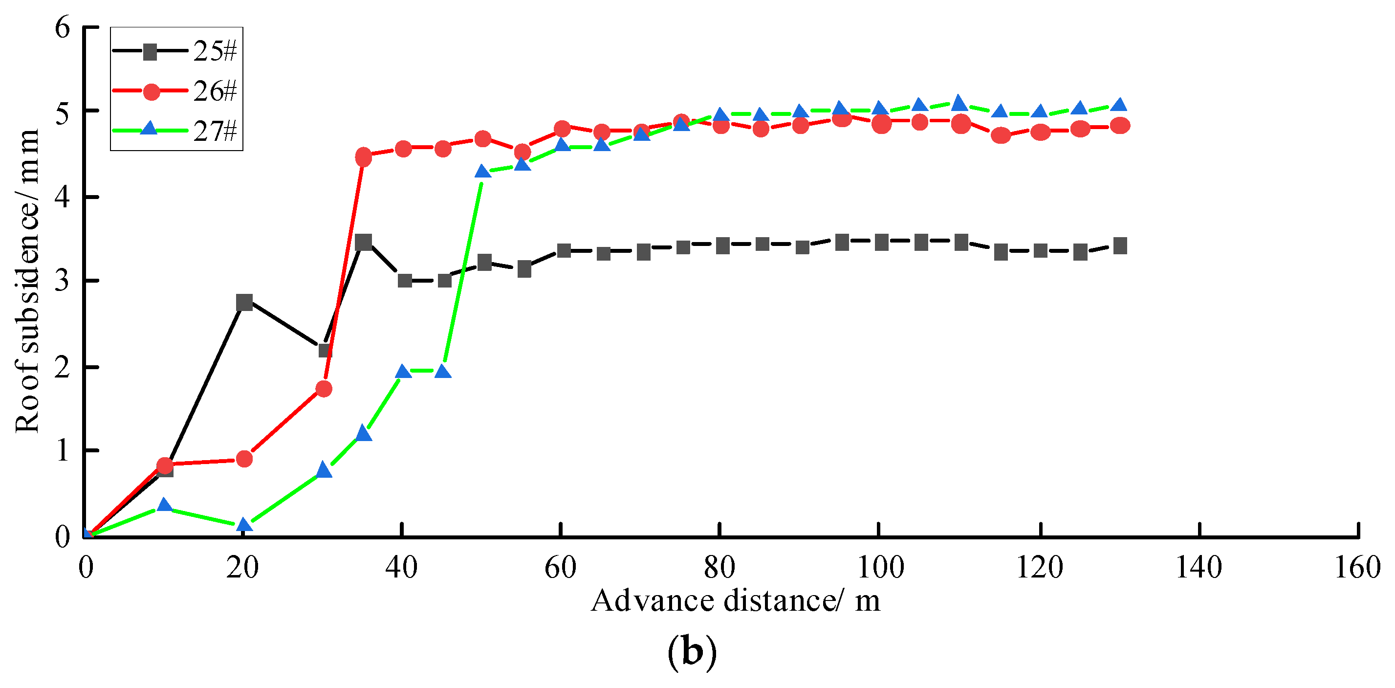 Applsci 14 04685 g013b