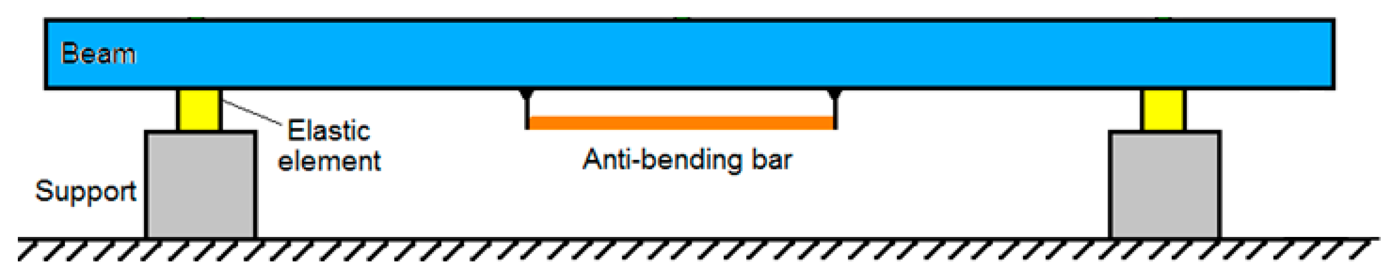 Applsci 14 04687 g003