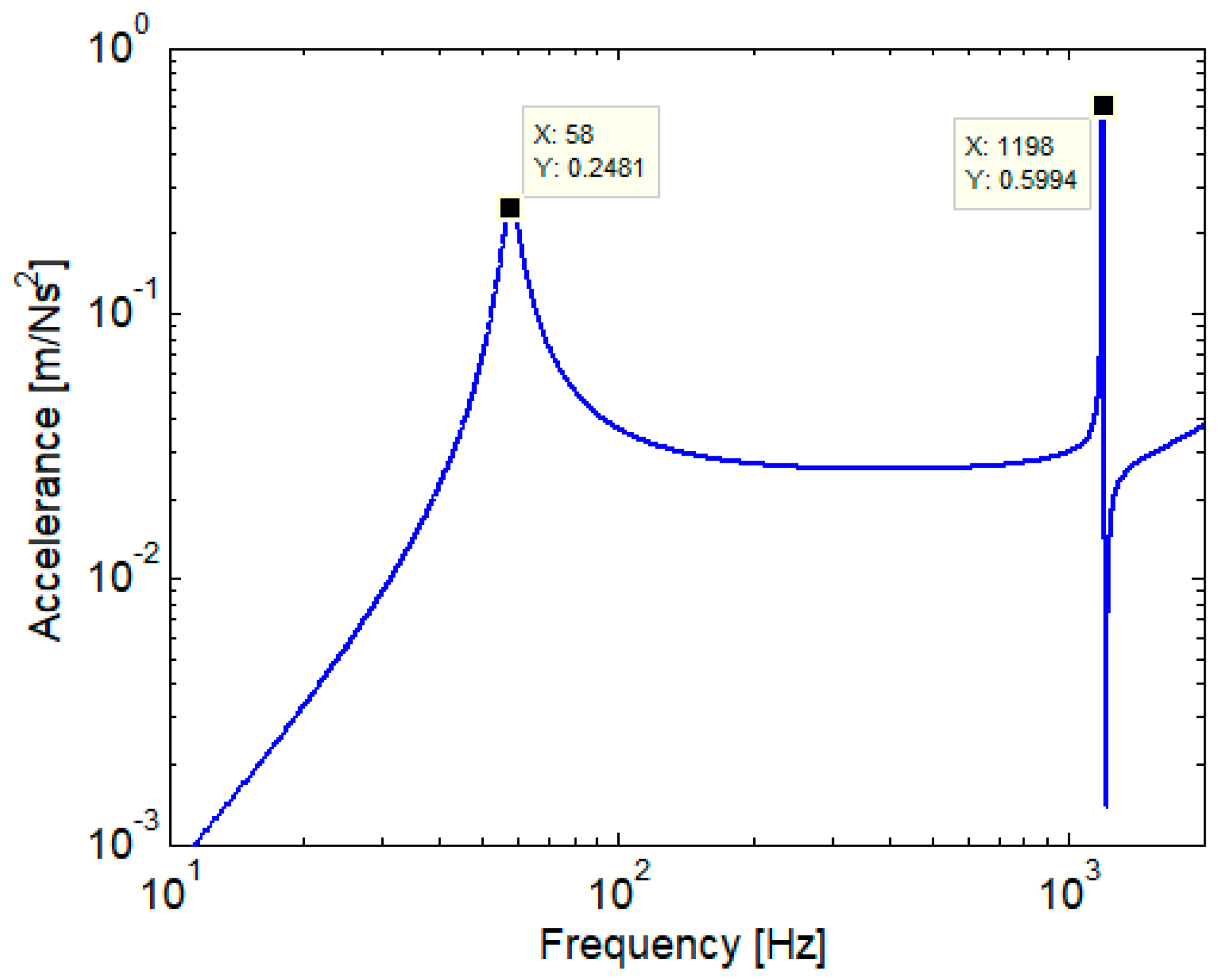 Applsci 14 04687 g015