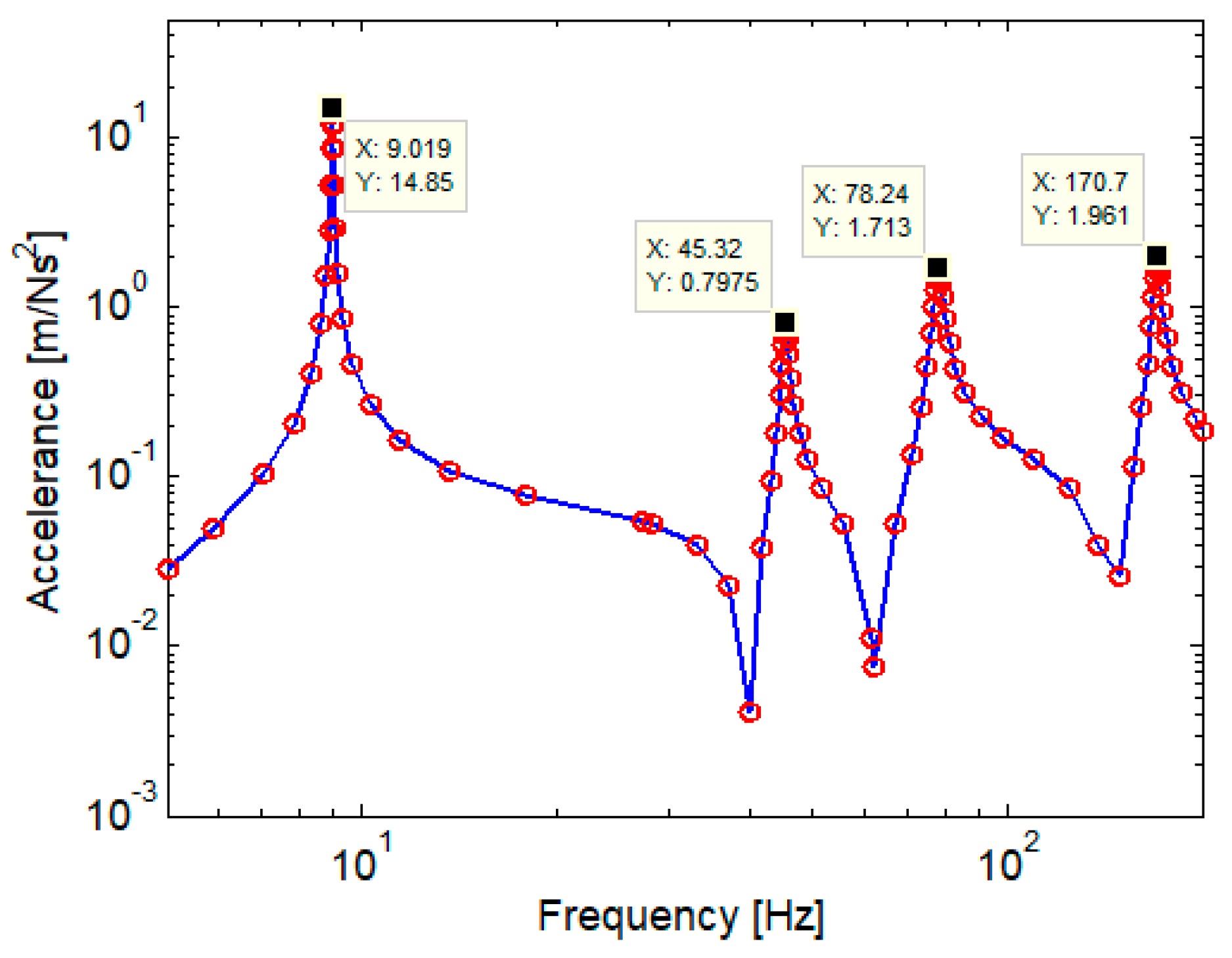 Applsci 14 04687 g016