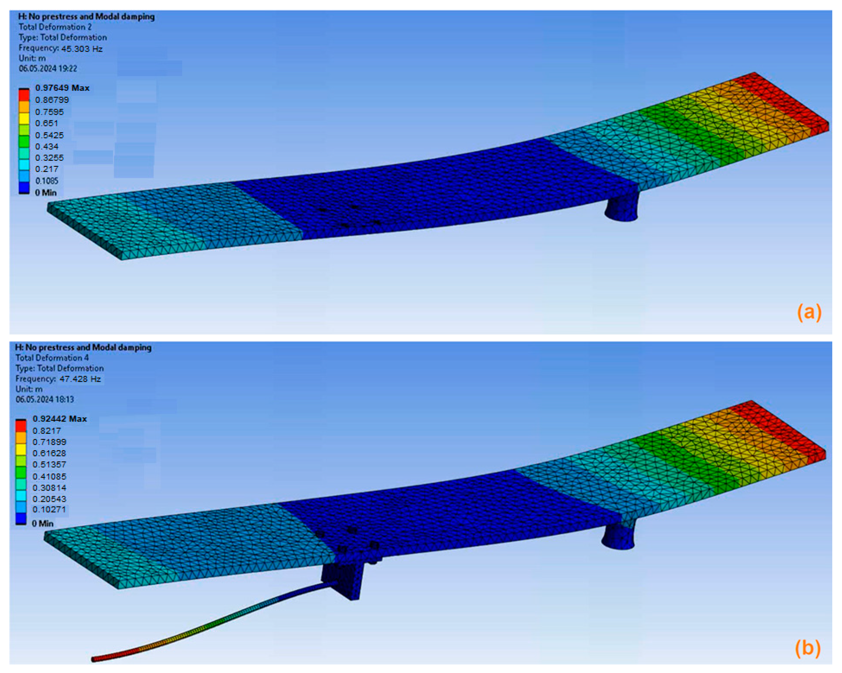 Applsci 14 04687 g018