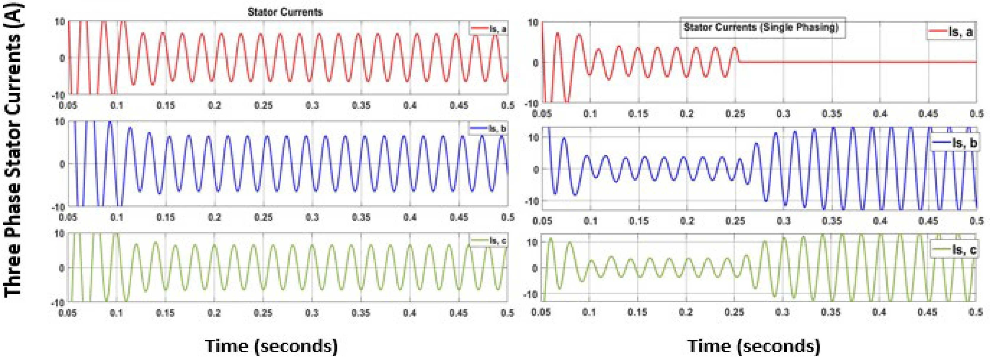 Applsci 14 04690 g007
