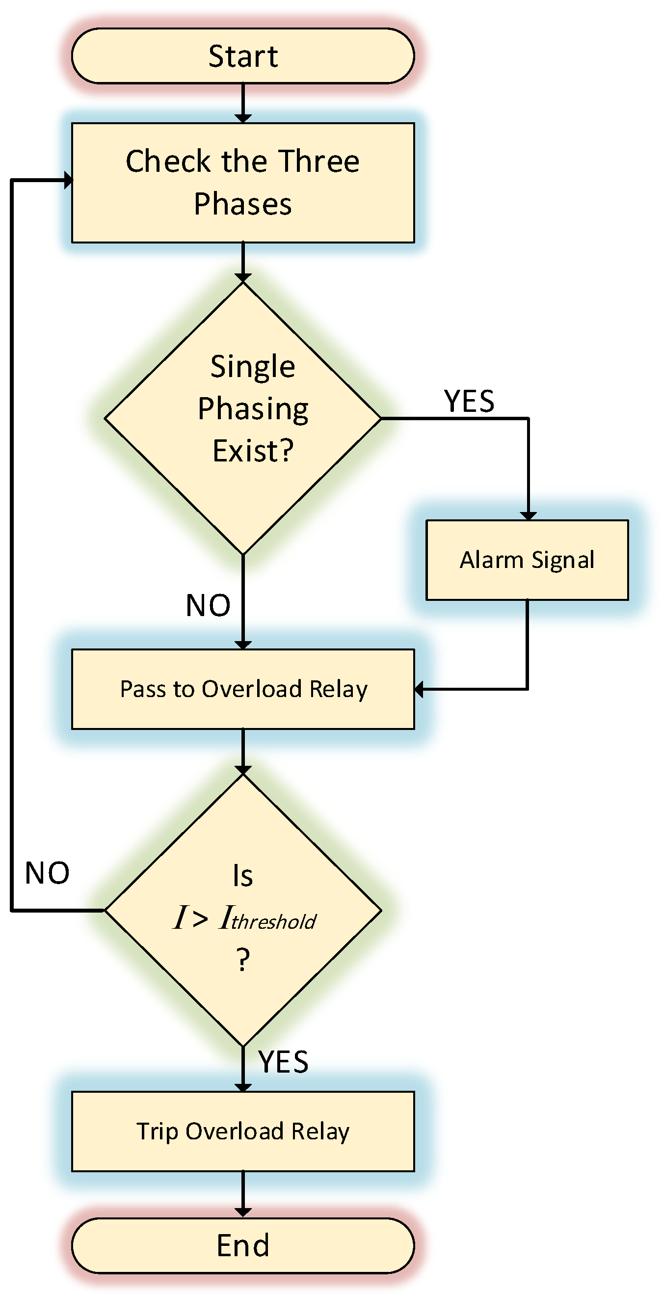 Applsci 14 04690 g009