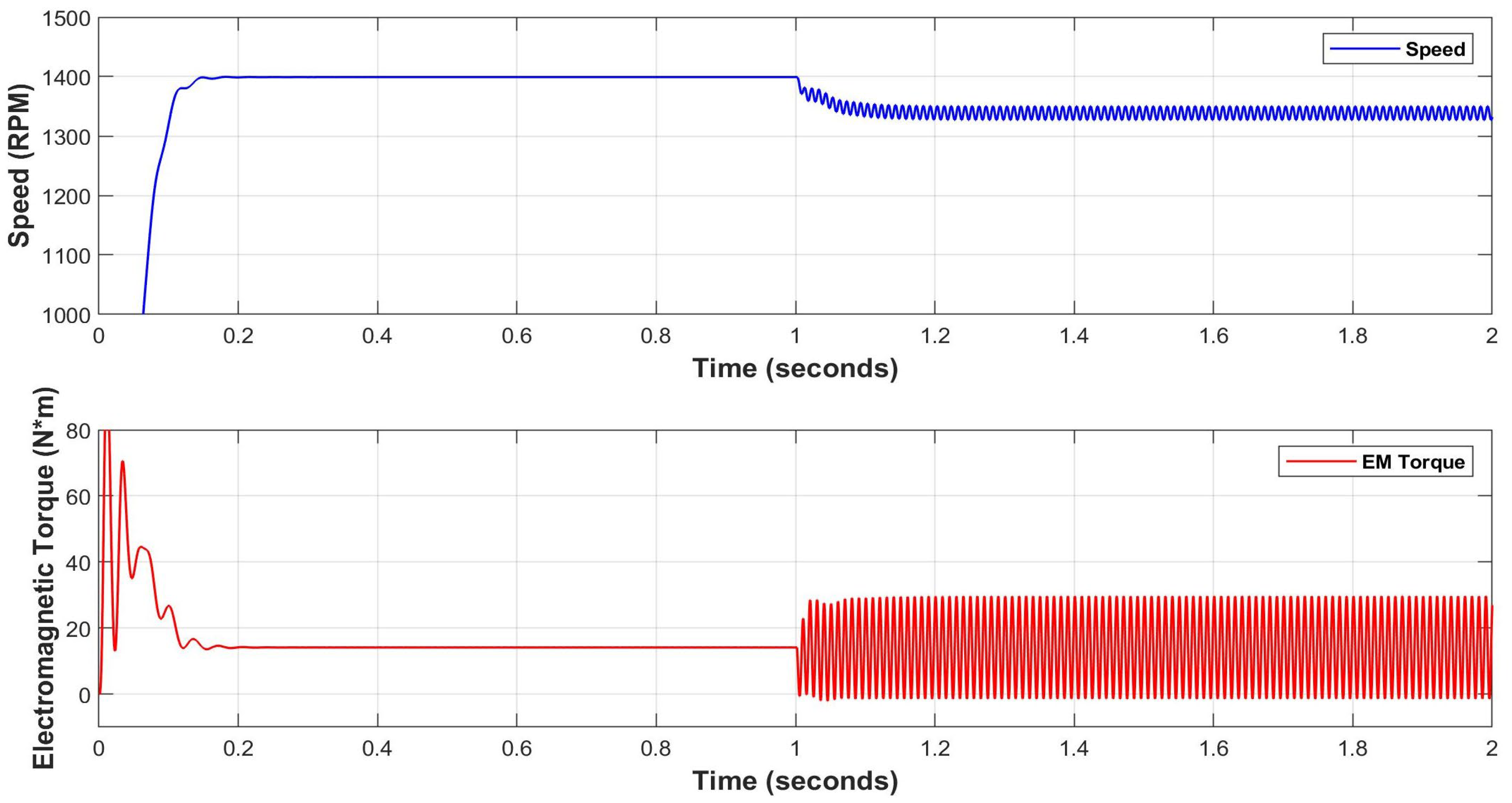 Applsci 14 04690 g014