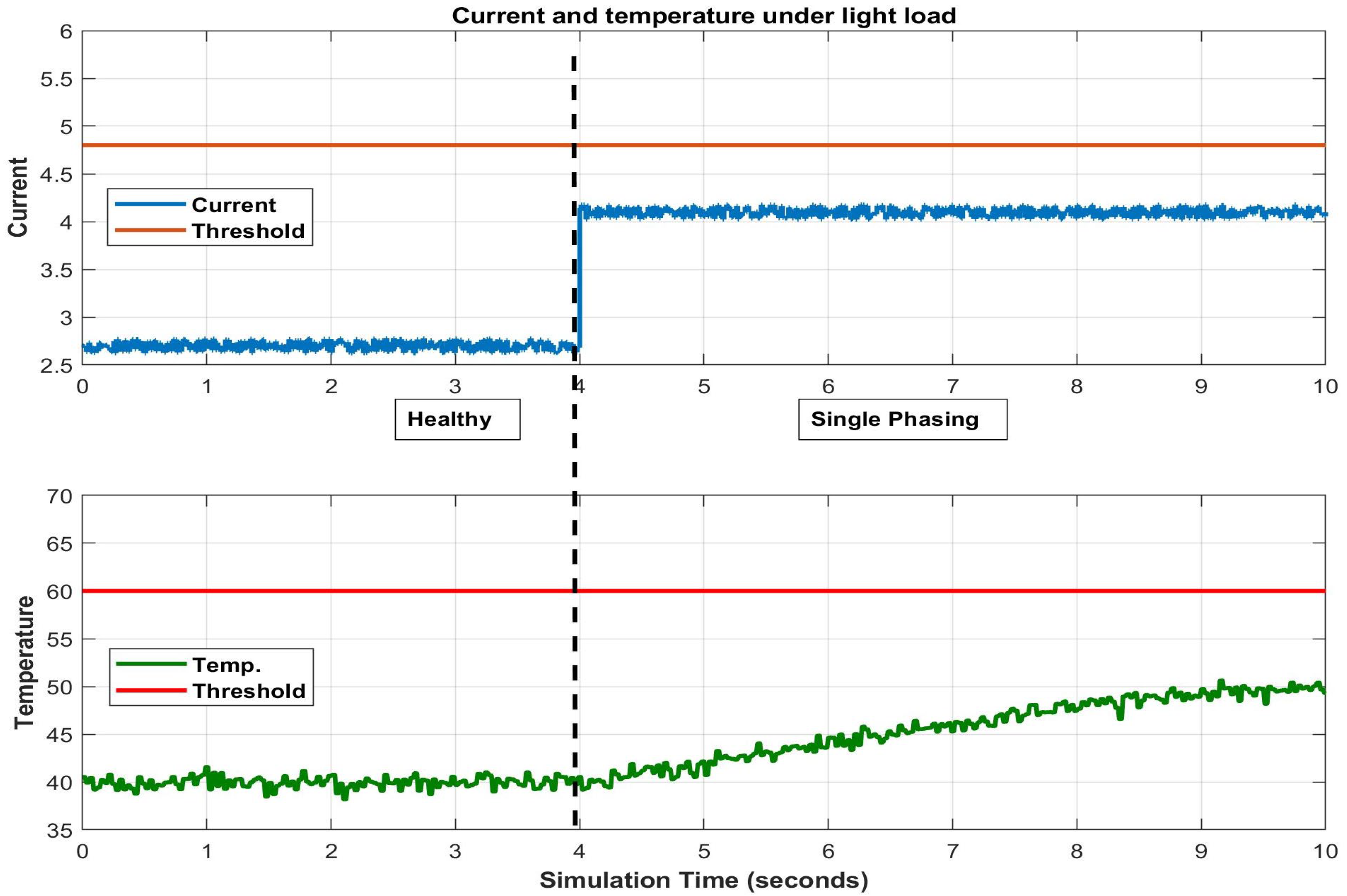Applsci 14 04690 g017