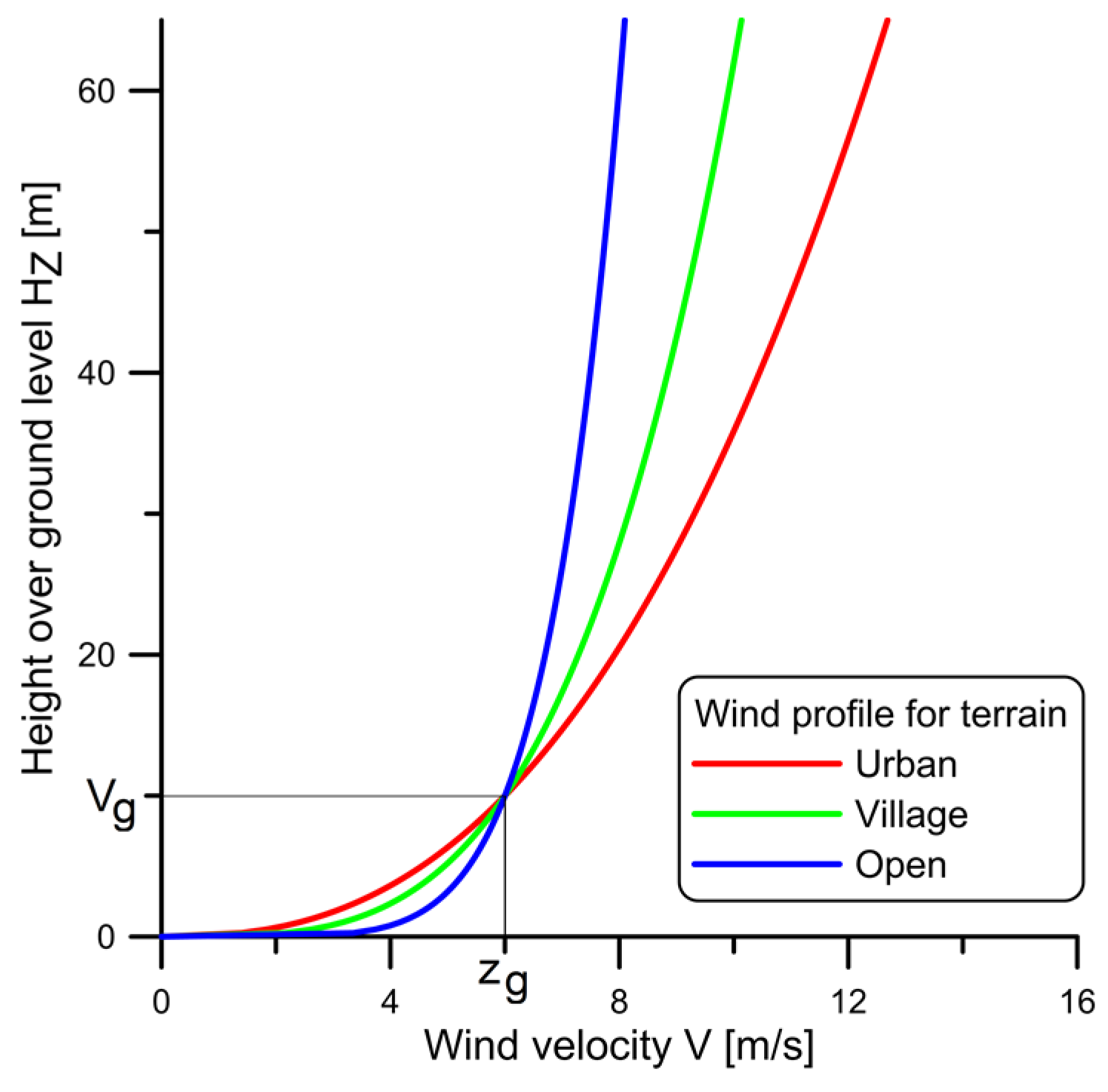 Applsci 14 04694 g005