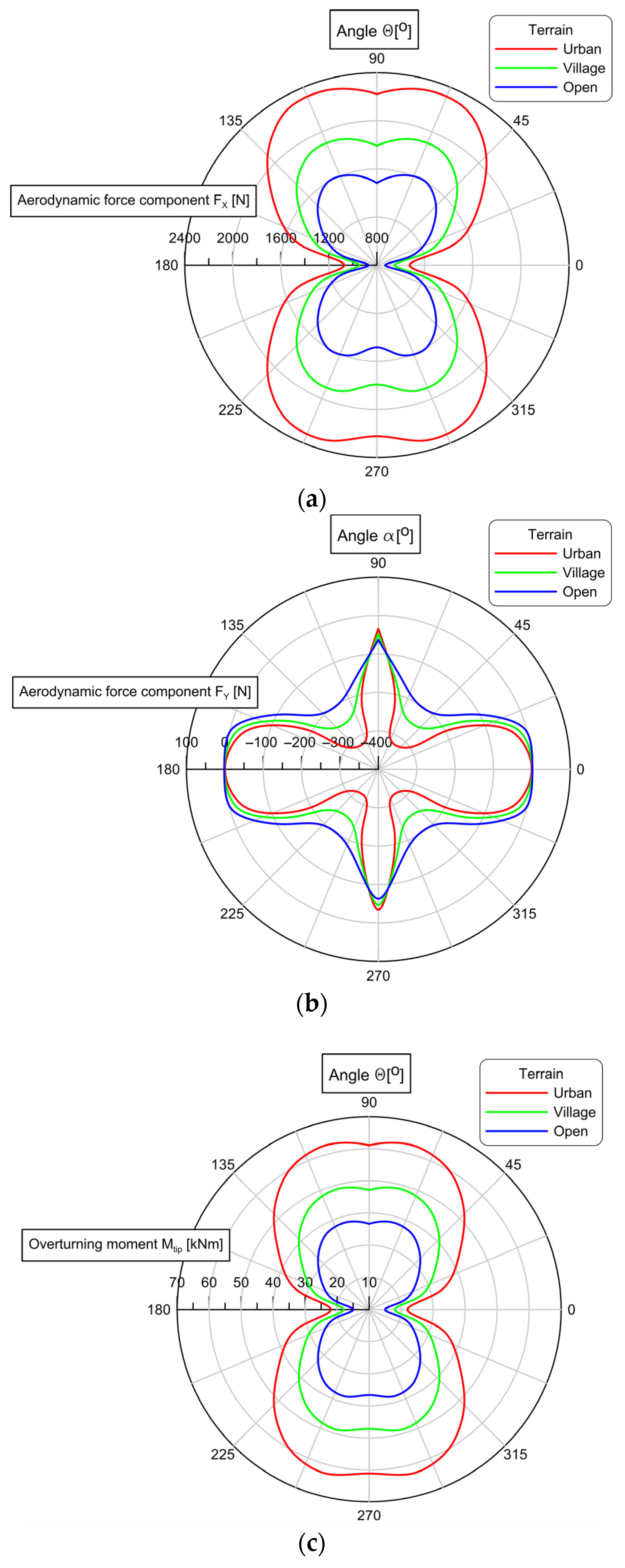 Applsci 14 04694 g008