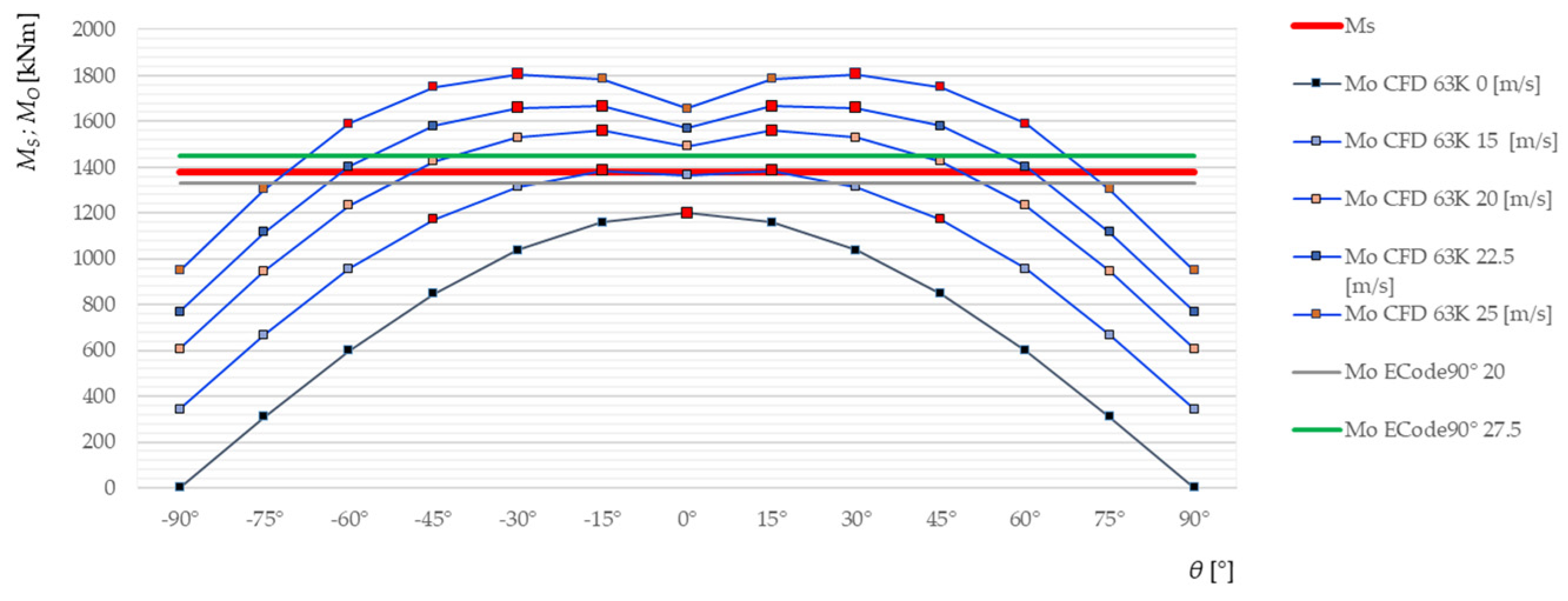 Applsci 14 04694 g013