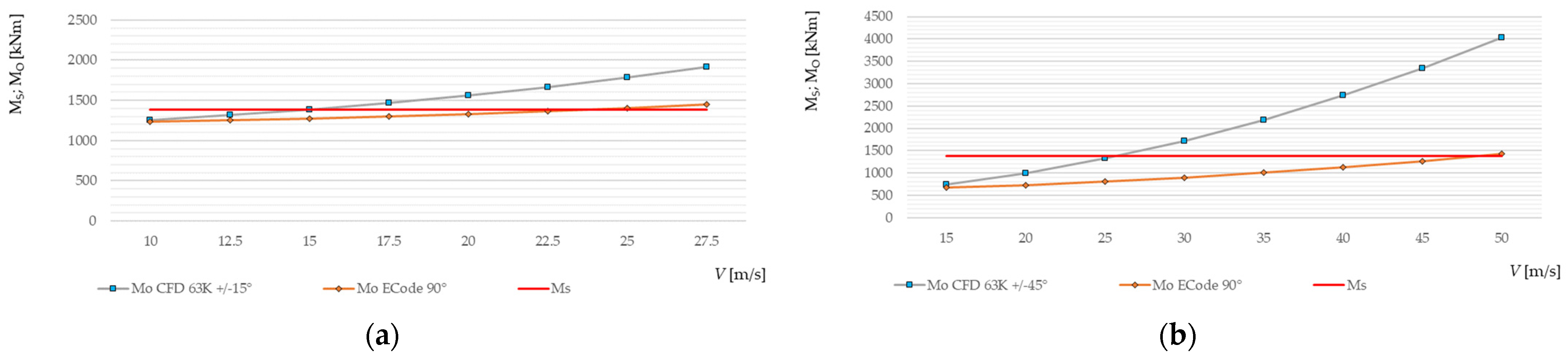 Applsci 14 04694 g014