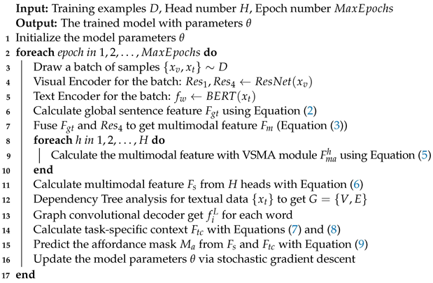 Applsci 14 04696 i001