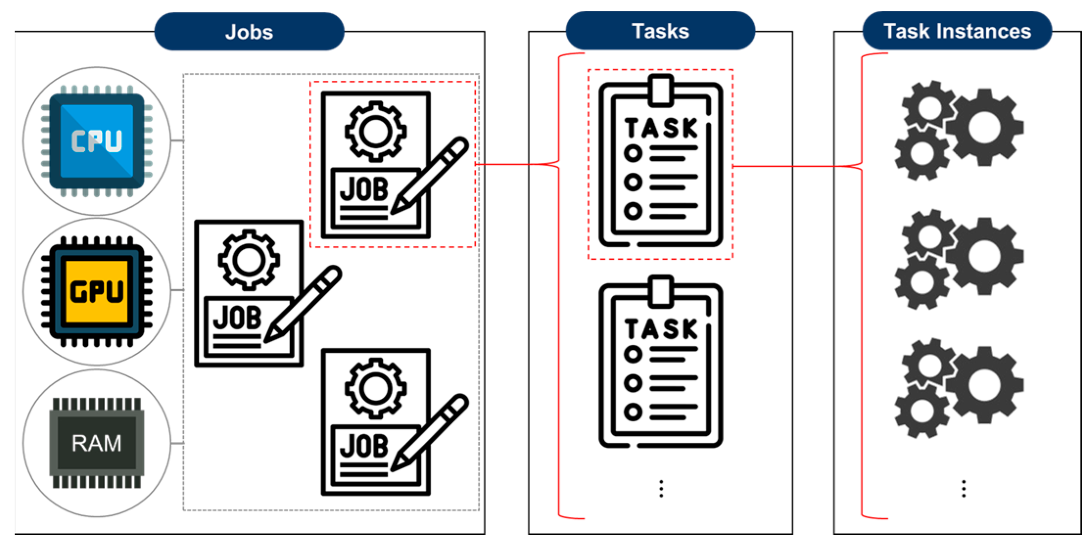 Applsci 14 04697 g002