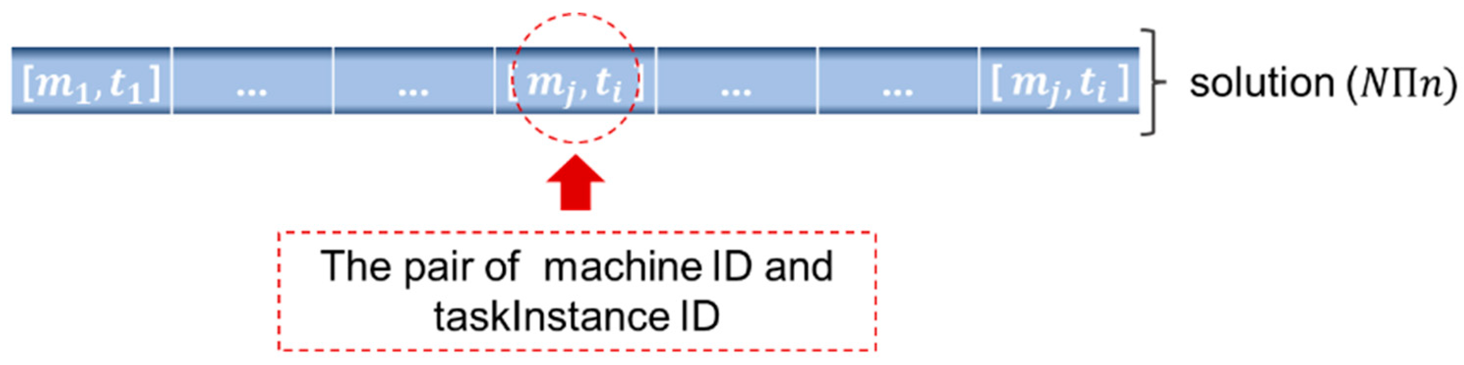 Applsci 14 04697 g004