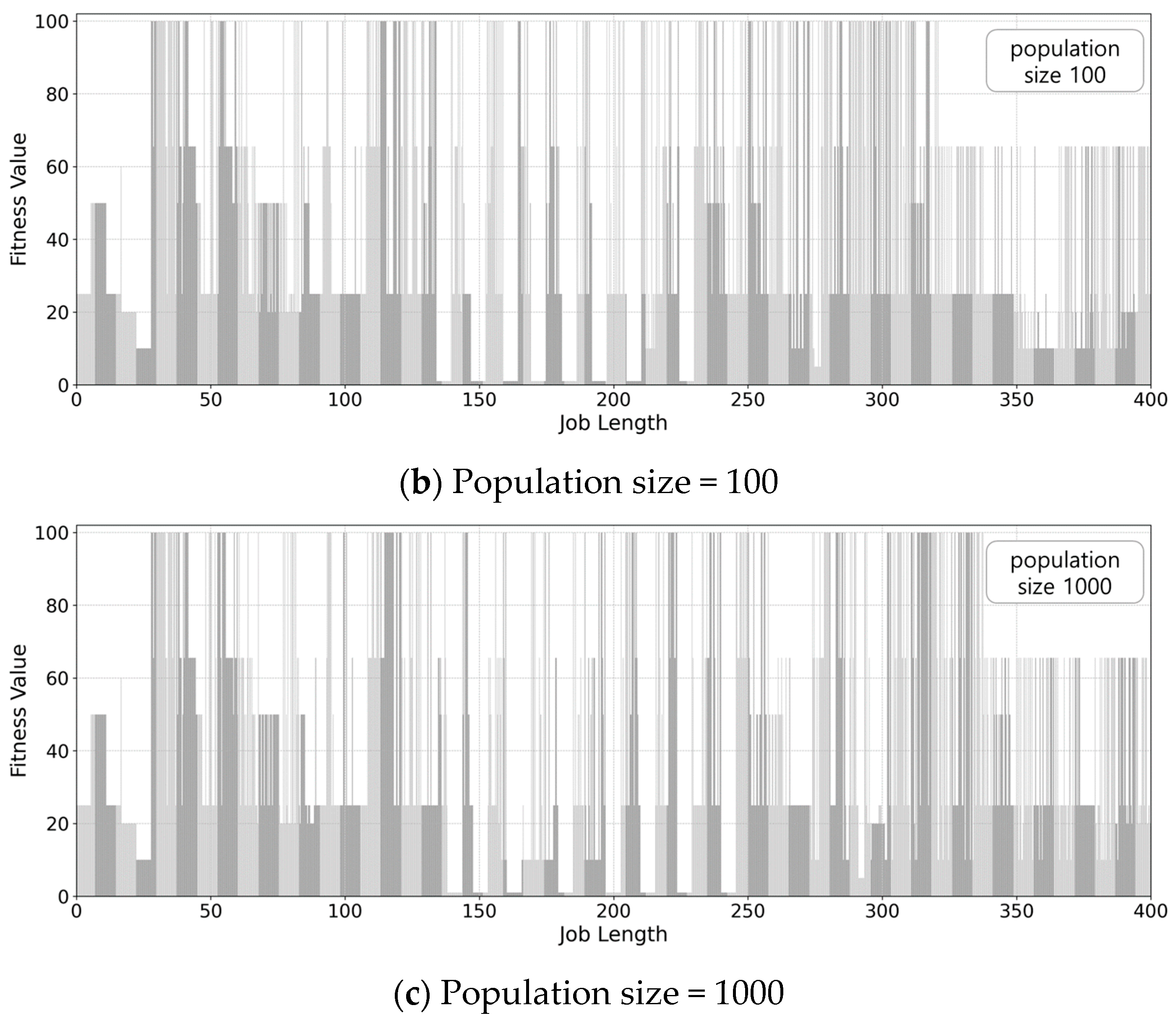 Applsci 14 04697 g005b