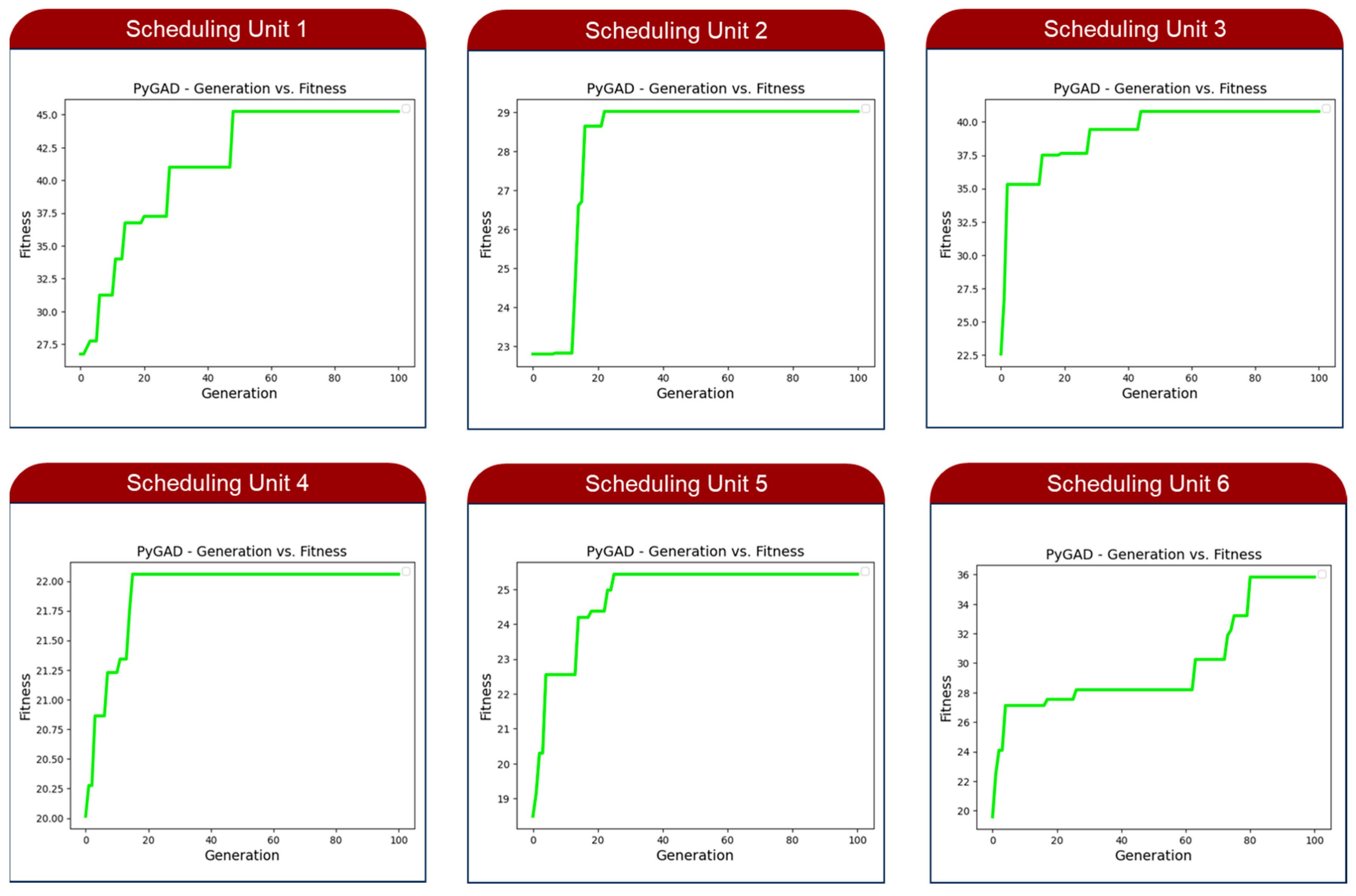 Applsci 14 04697 g009