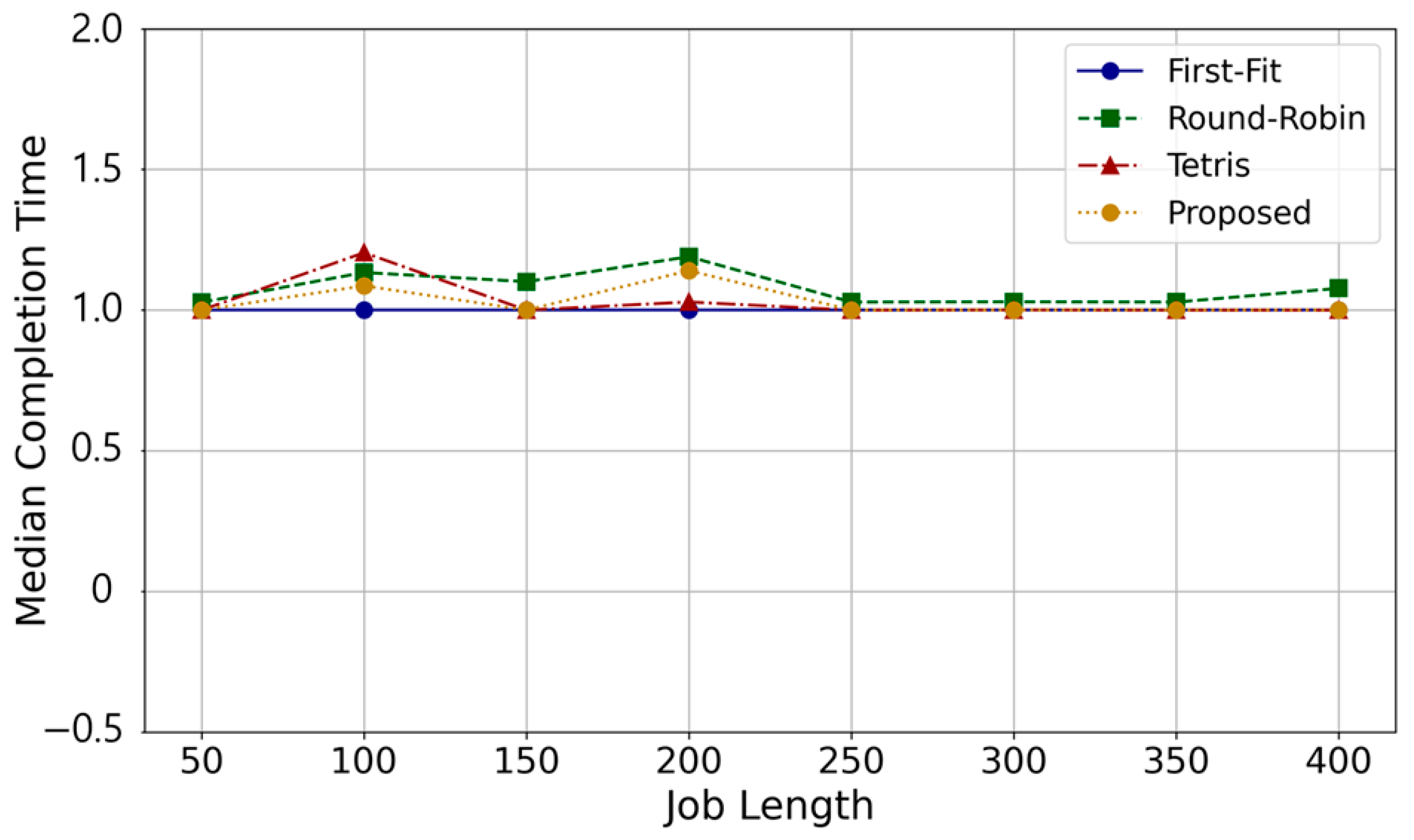 Applsci 14 04697 g011