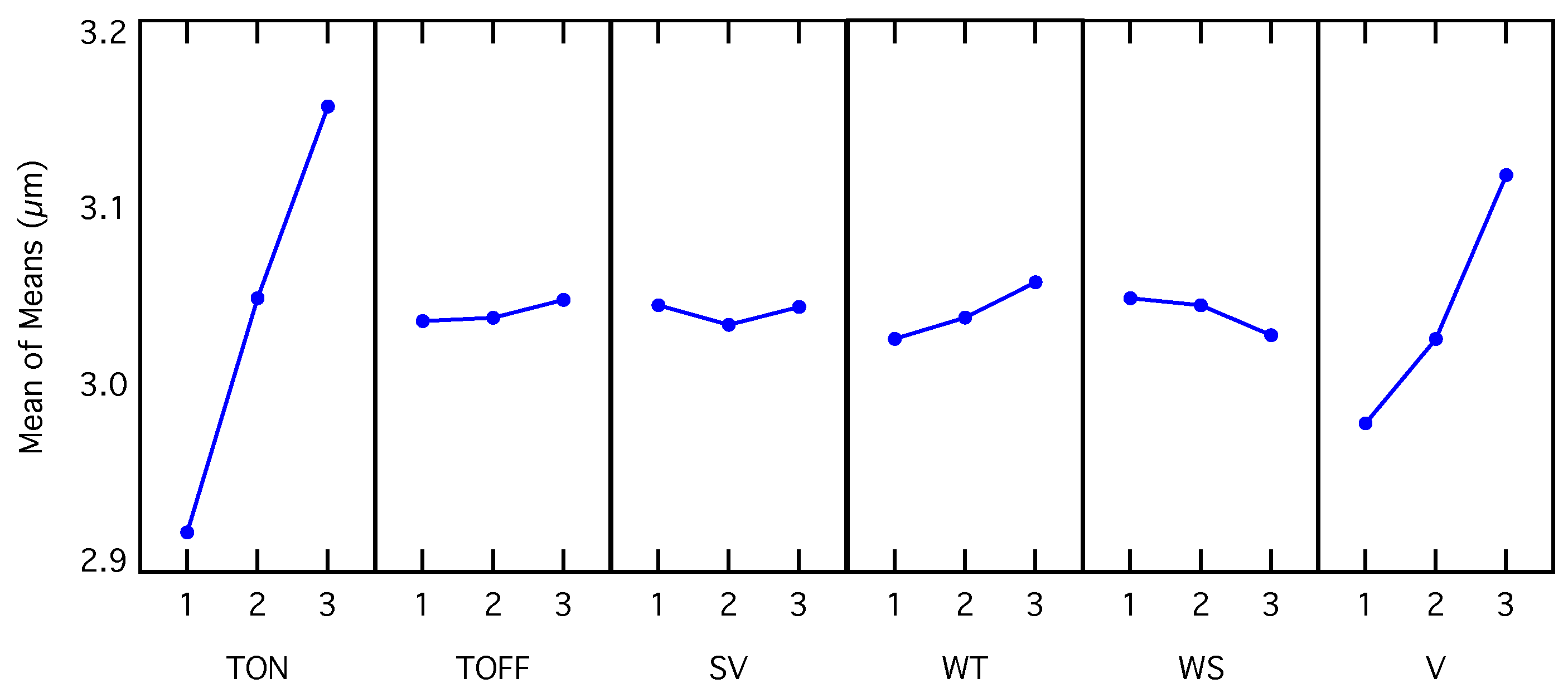 Applsci 14 04701 g007