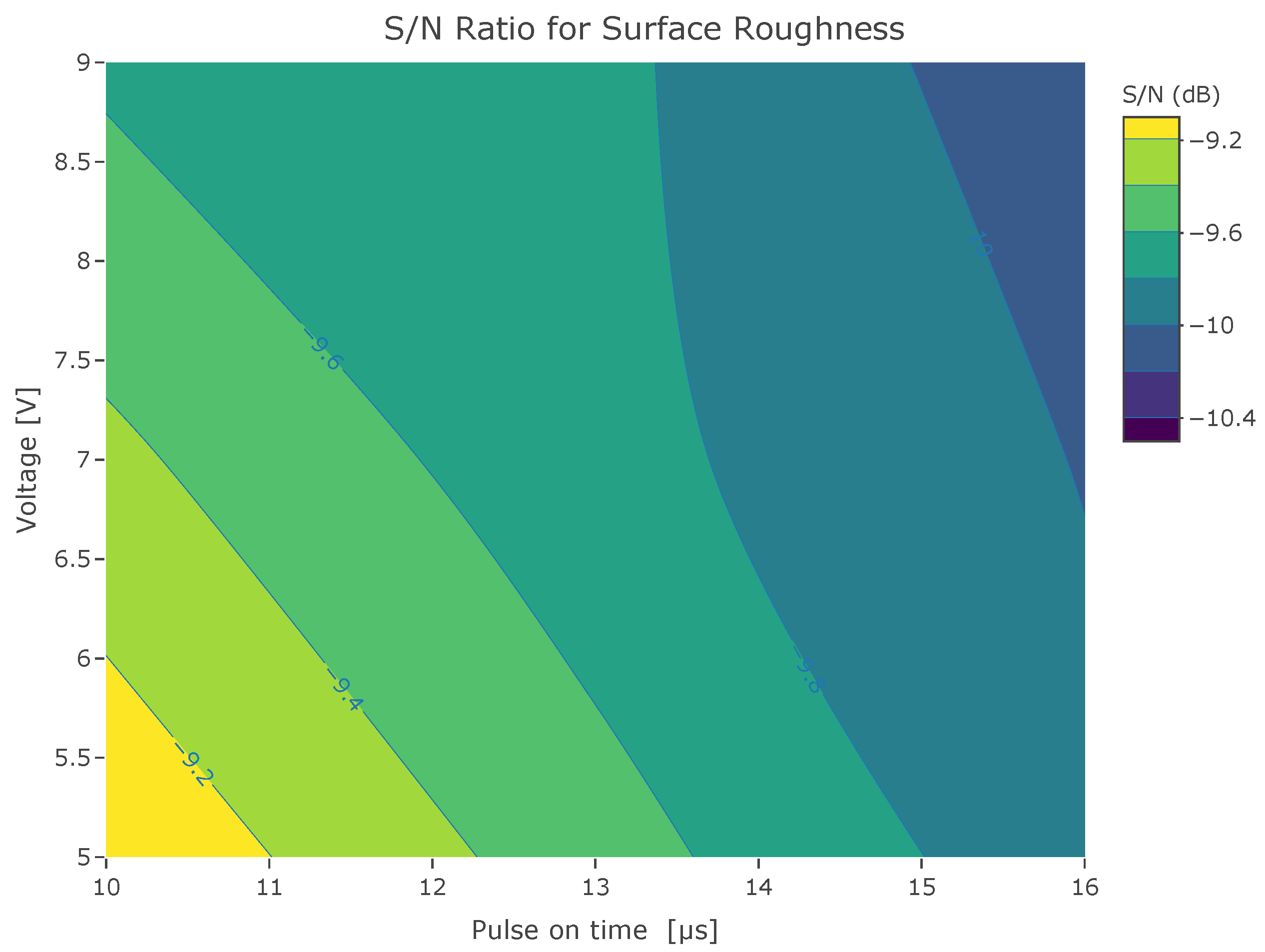 Applsci 14 04701 g008