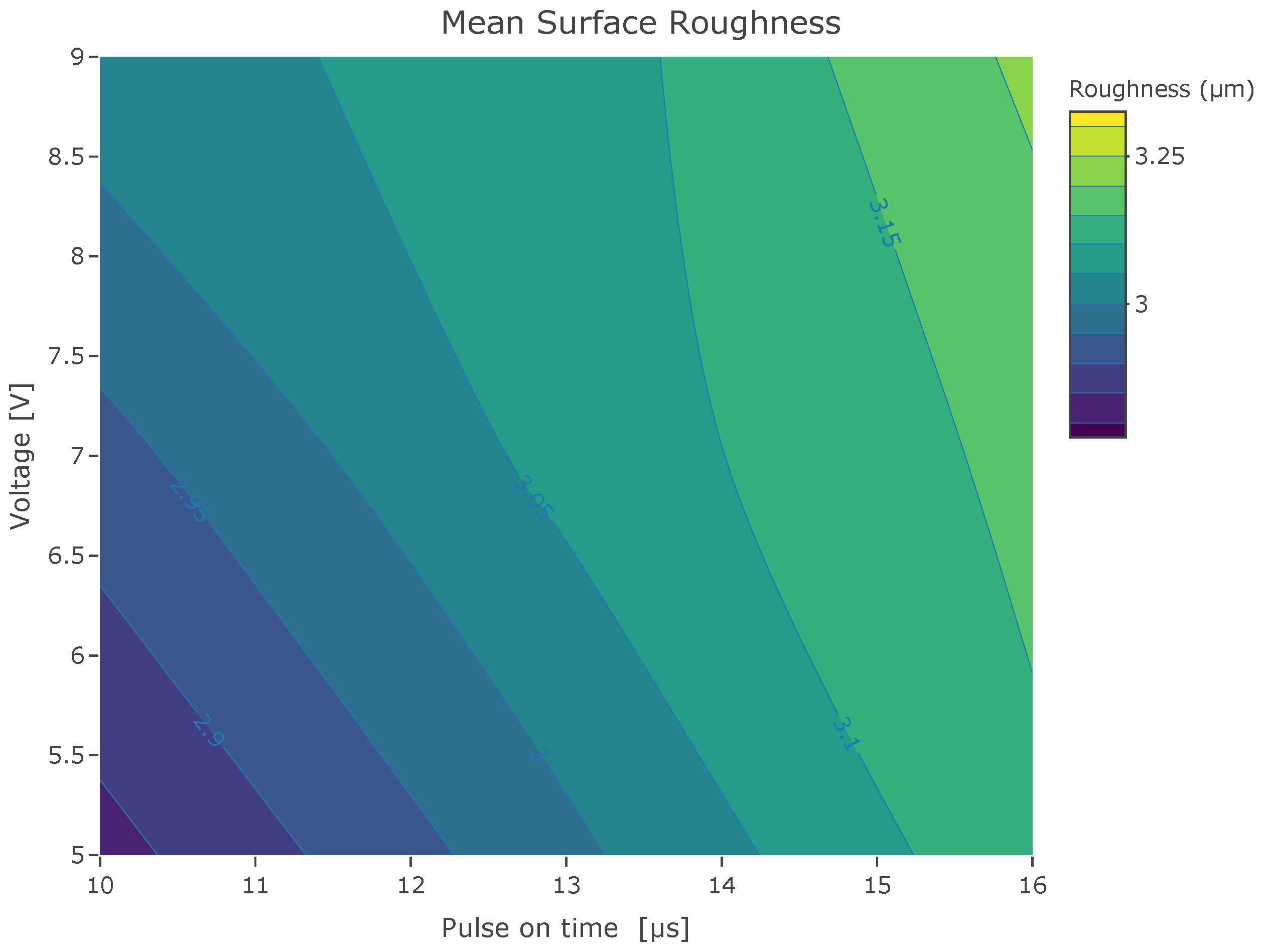 Applsci 14 04701 g009