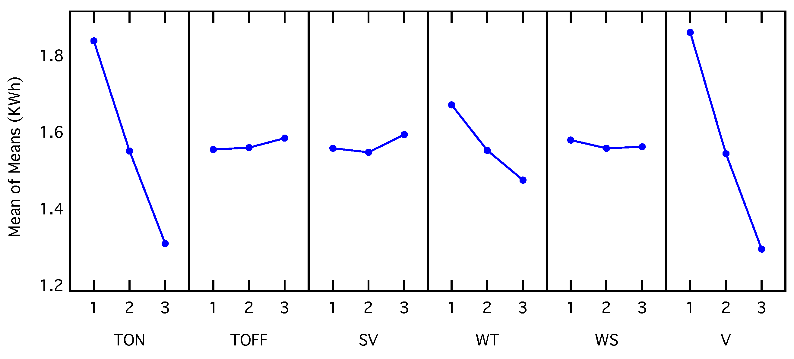Applsci 14 04701 g011