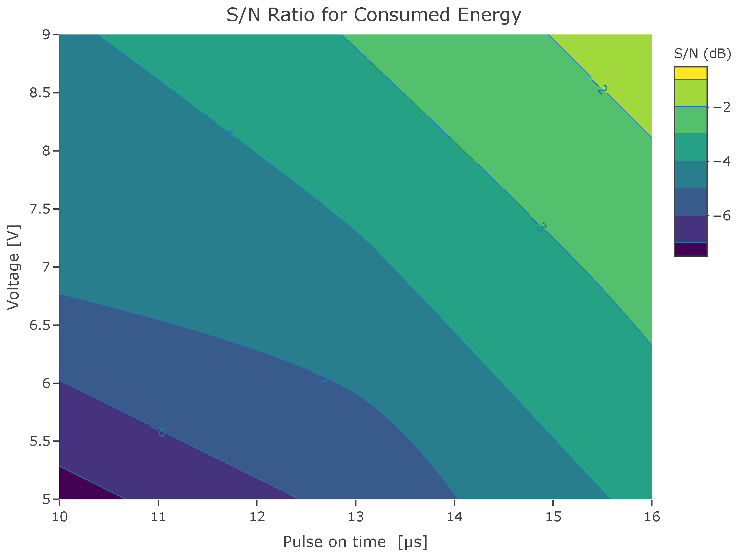 Applsci 14 04701 g012