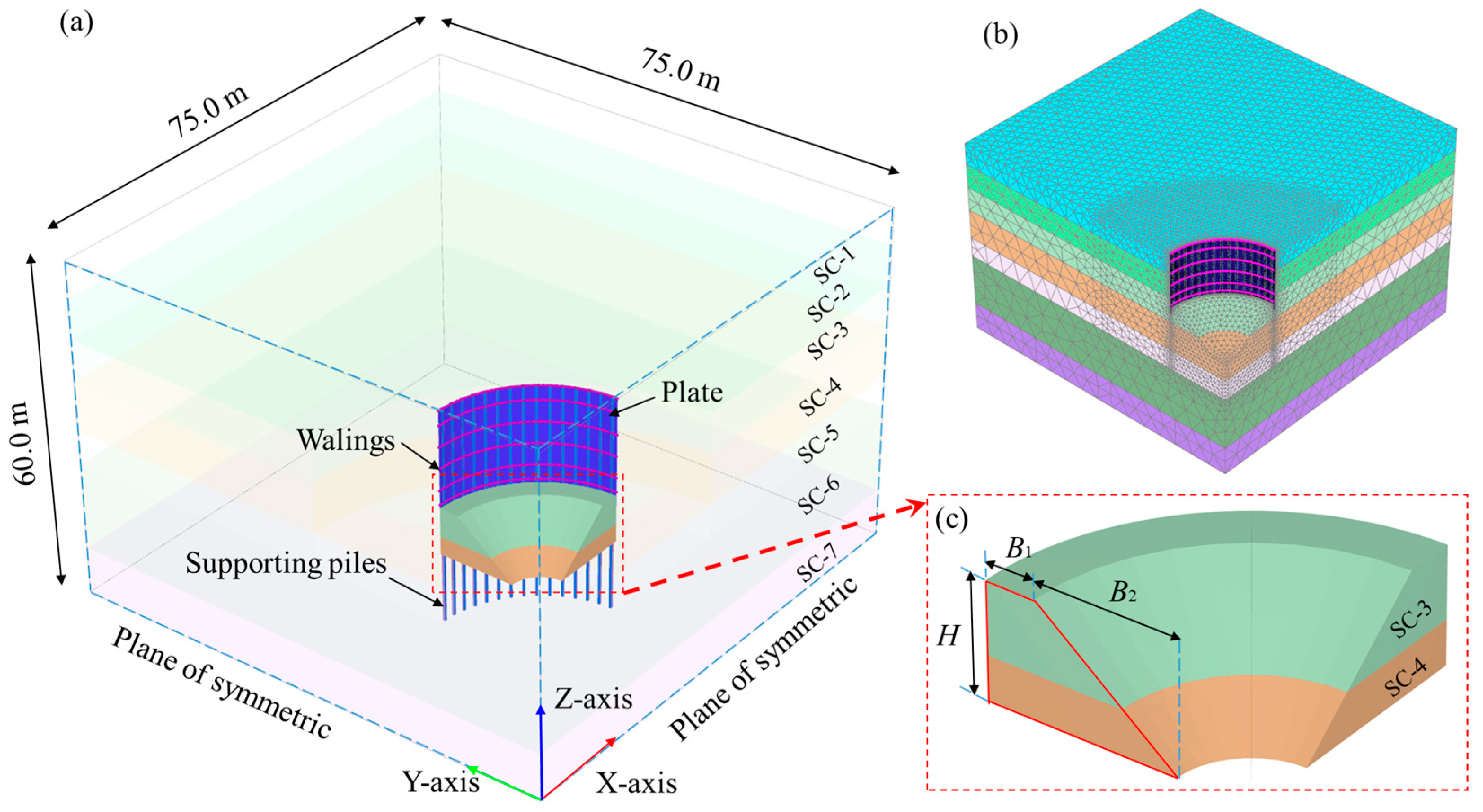 Applsci 14 04703 g004
