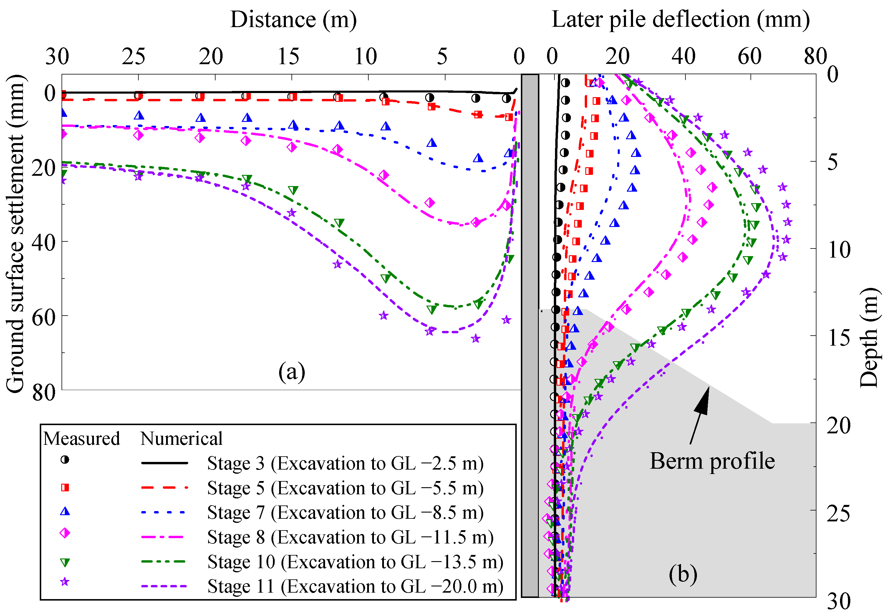 Applsci 14 04703 g005