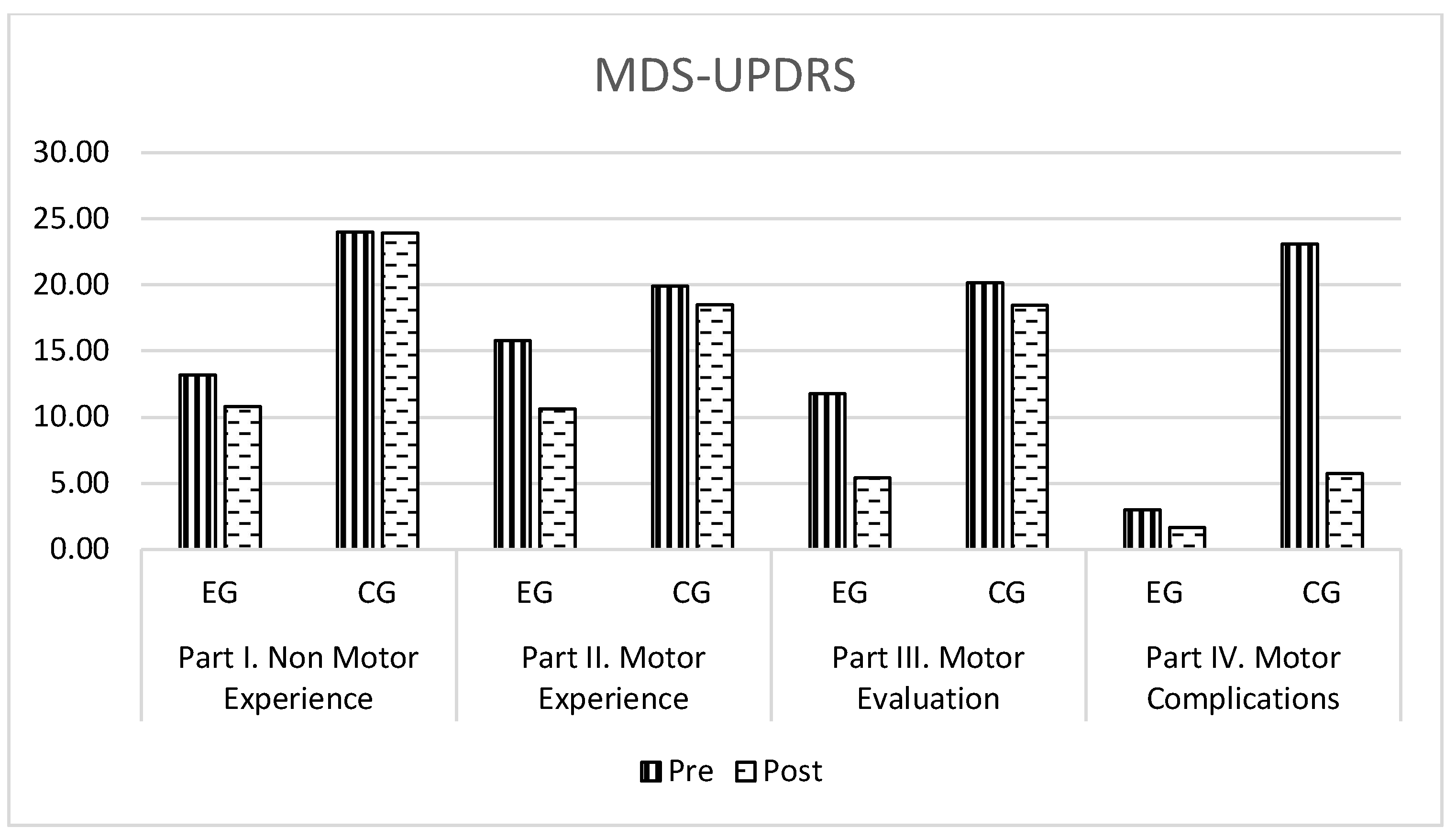 Applsci 14 04708 g003